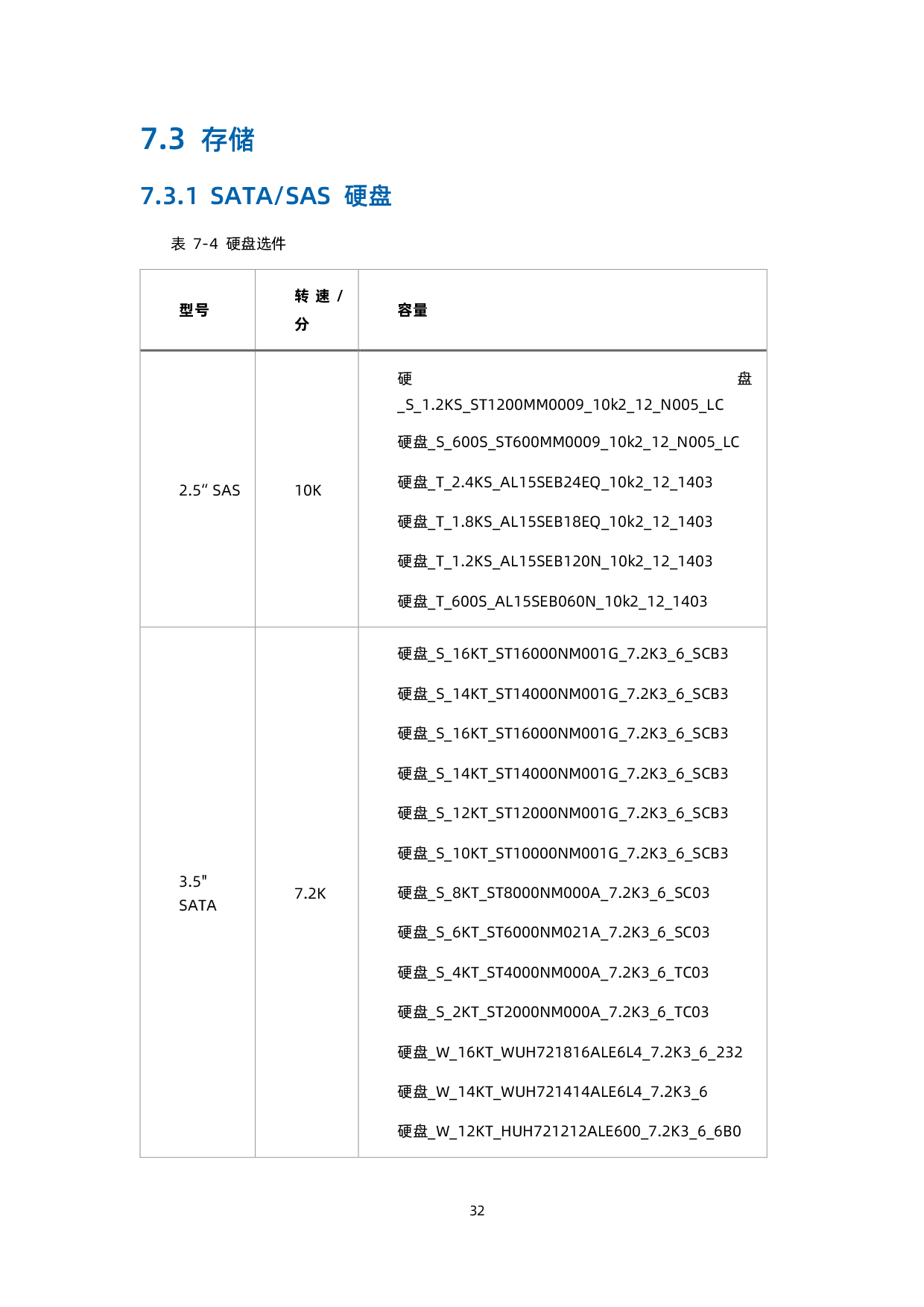 浪潮英信 NF3280A6 机架式服务器技术白皮书PDF第41页