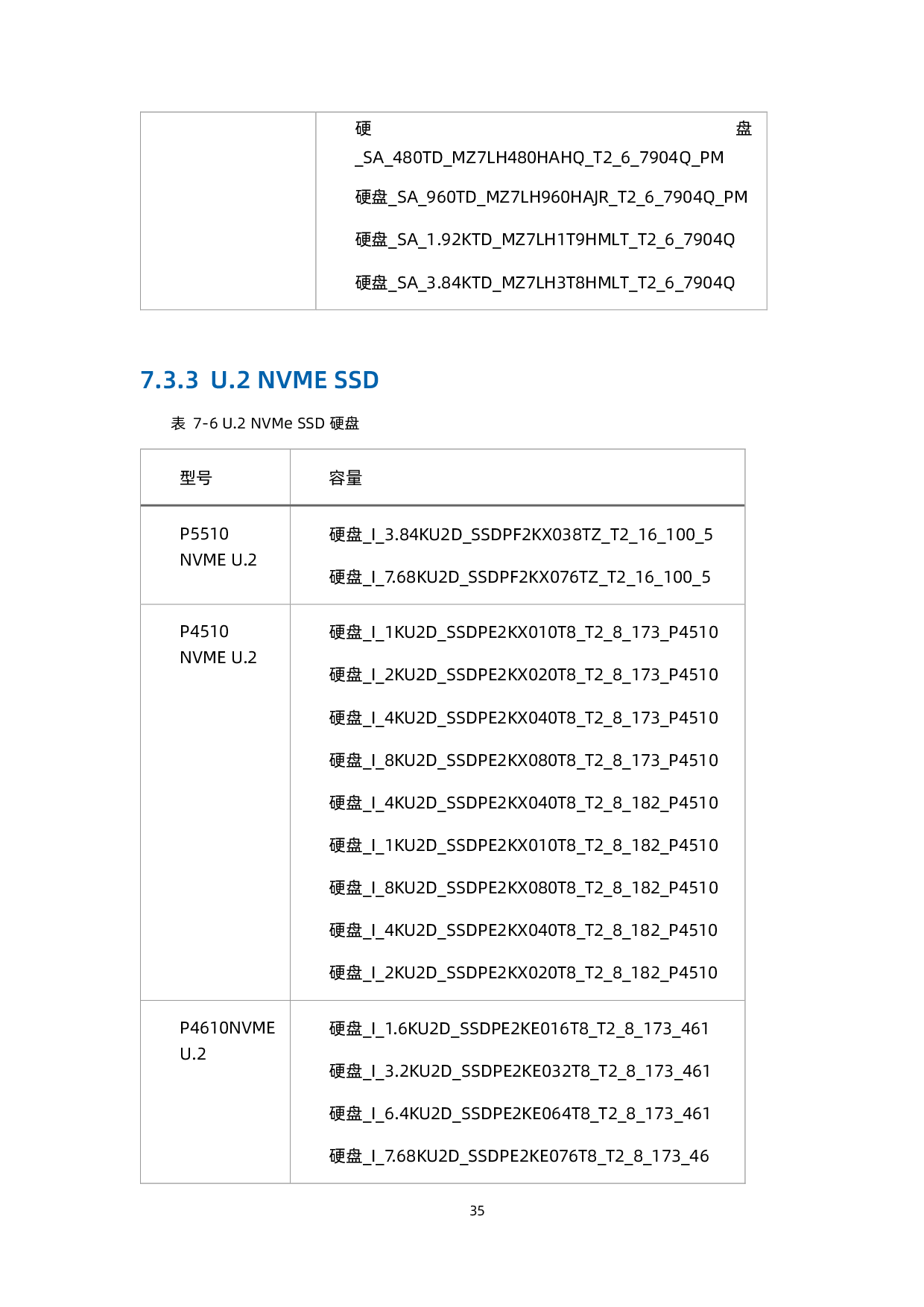 浪潮英信 NF3280A6 机架式服务器技术白皮书PDF第44页