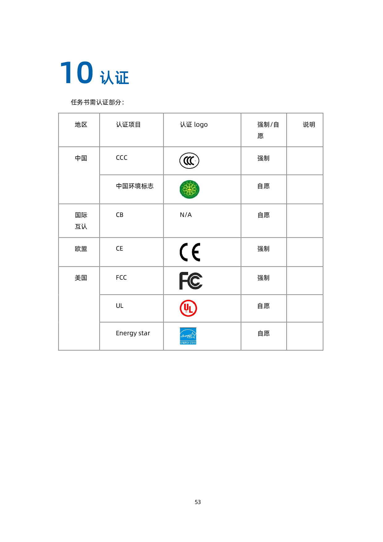 浪潮英信 NF3280A6 机架式服务器技术白皮书PDF第62页