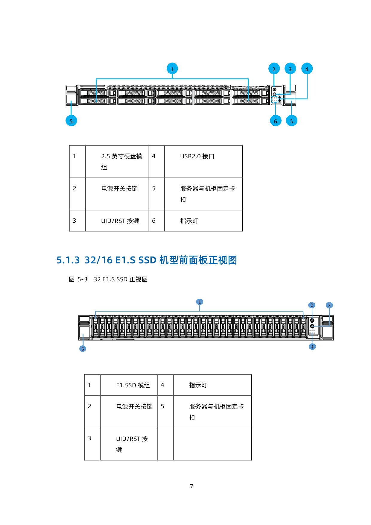 浪潮英信 NF3180A6 机架式服务器技术白皮书PDF第16页