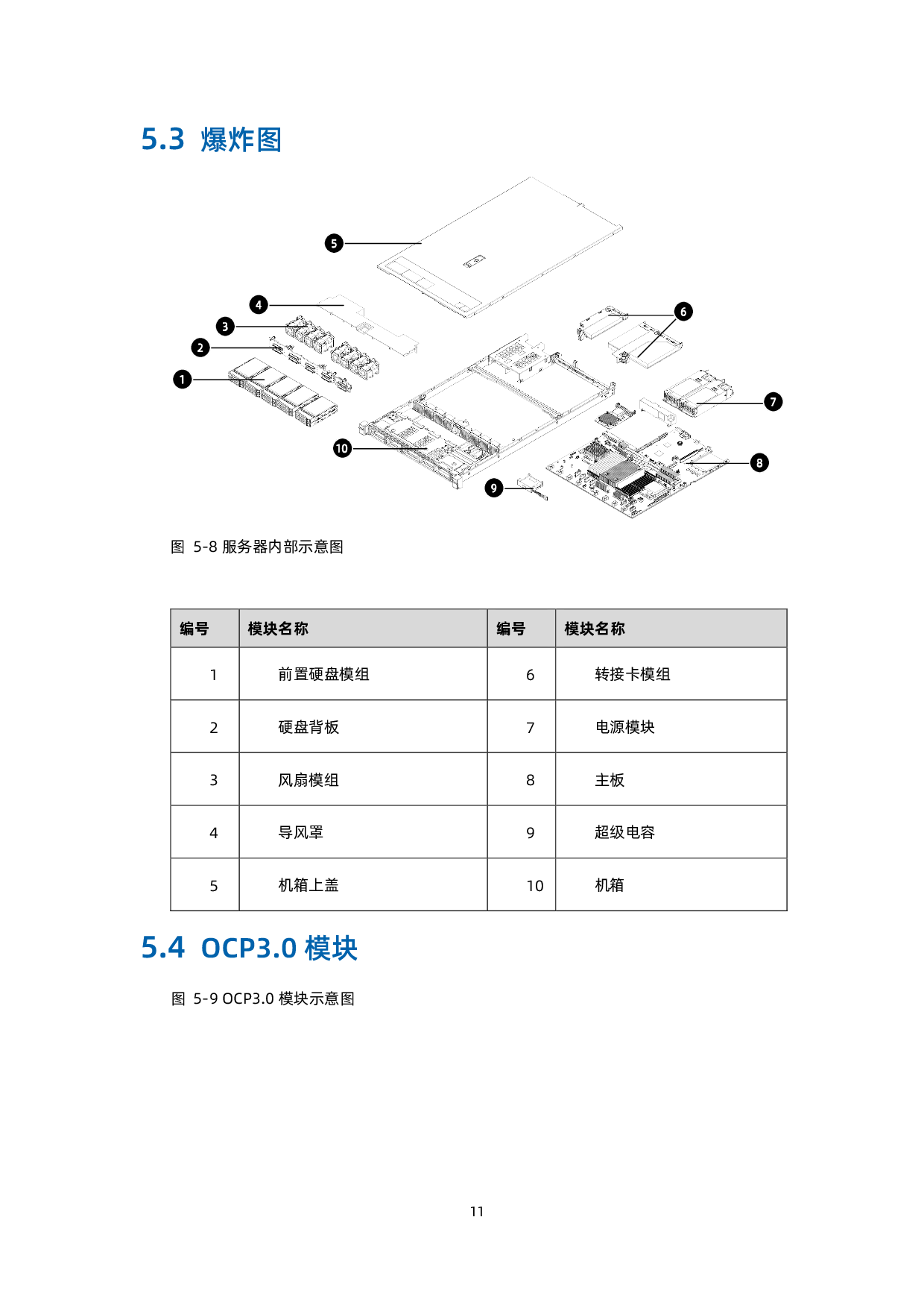 浪潮英信 NF3180A6 机架式服务器技术白皮书PDF第20页