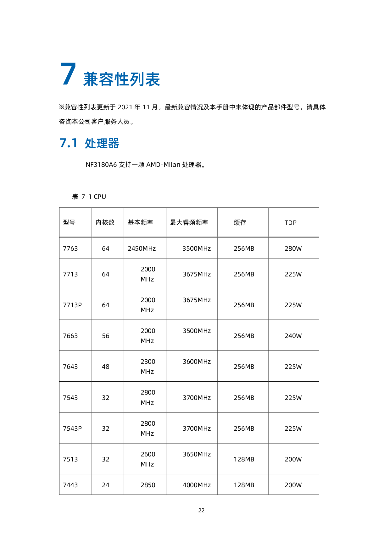浪潮英信 NF3180A6 机架式服务器技术白皮书PDF第31页