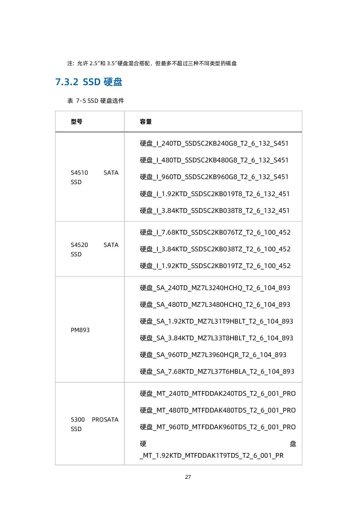 浪潮英信 NF3180A6 机架式服务器技术白皮书PDF第36页
