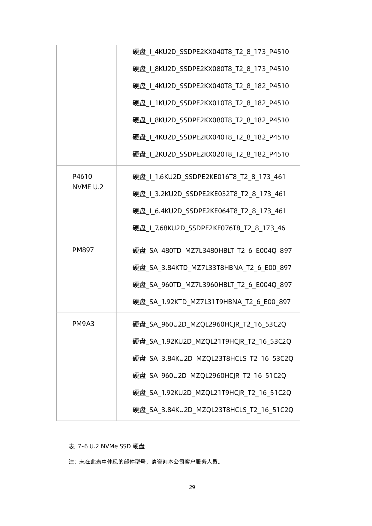 浪潮英信 NF3180A6 机架式服务器技术白皮书PDF第38页
