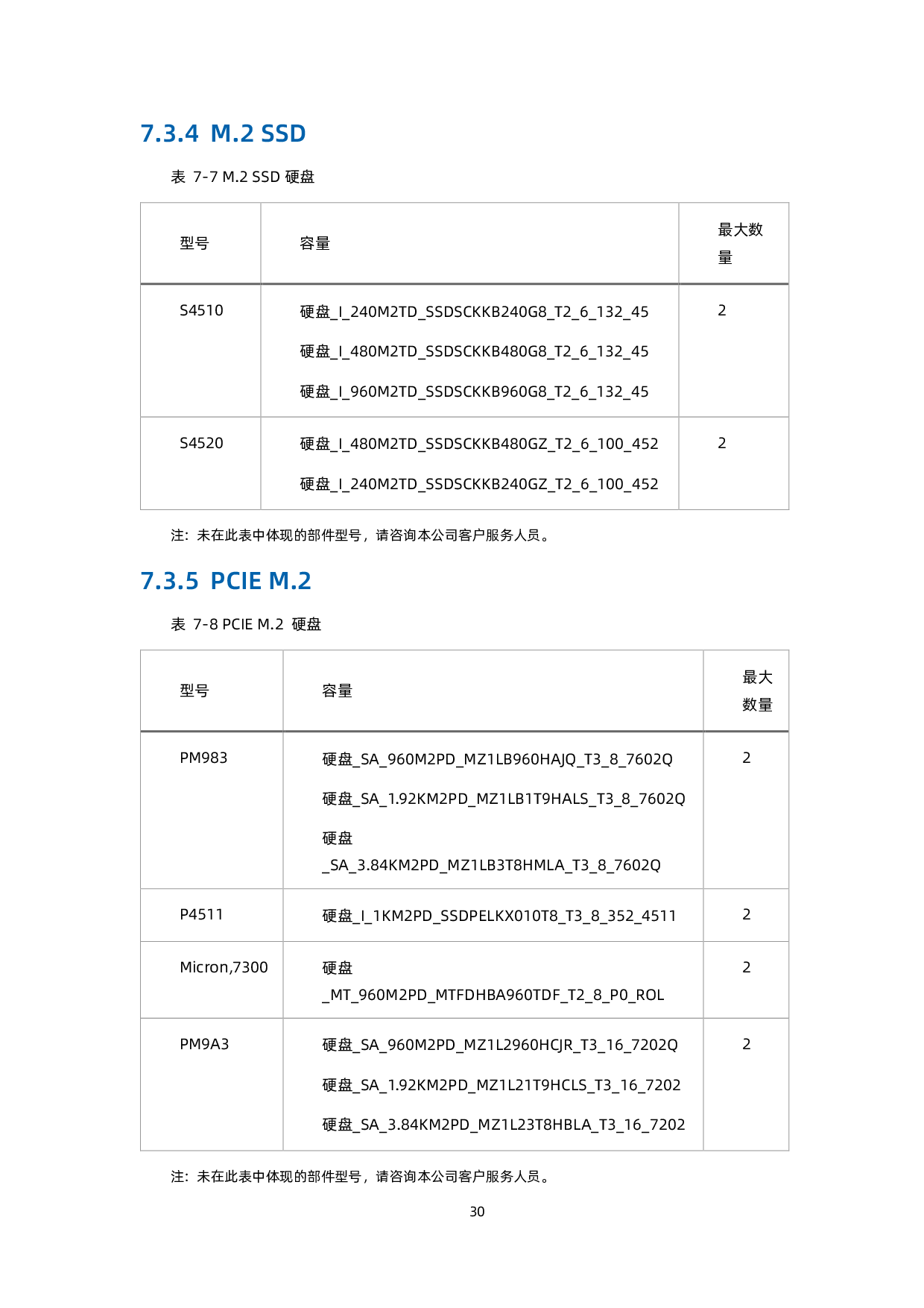 浪潮英信 NF3180A6 机架式服务器技术白皮书PDF第39页
