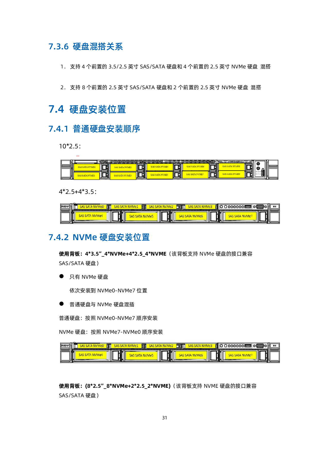 浪潮英信 NF3180A6 机架式服务器技术白皮书PDF第40页
