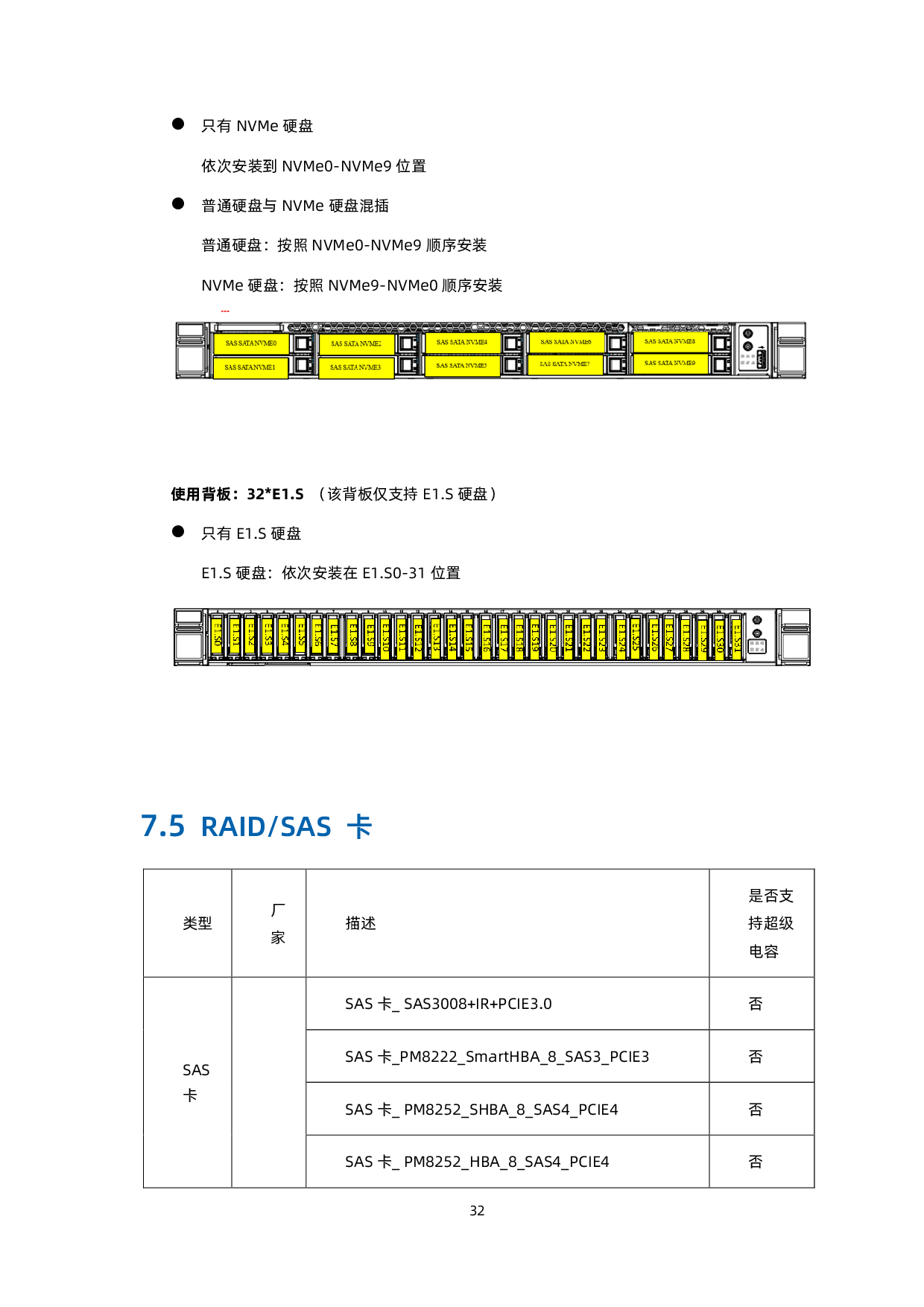 浪潮英信 NF3180A6 机架式服务器技术白皮书PDF第41页