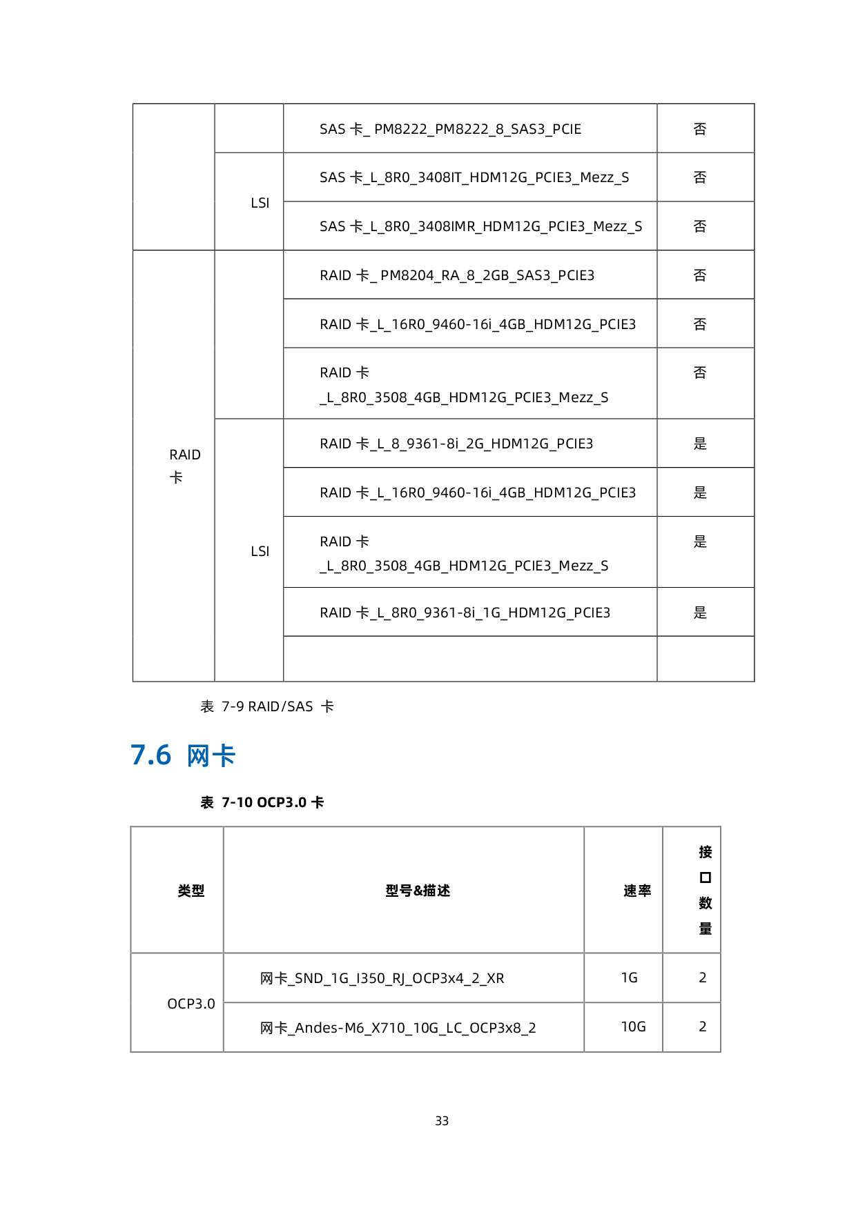 浪潮英信 NF3180A6 机架式服务器技术白皮书PDF第42页