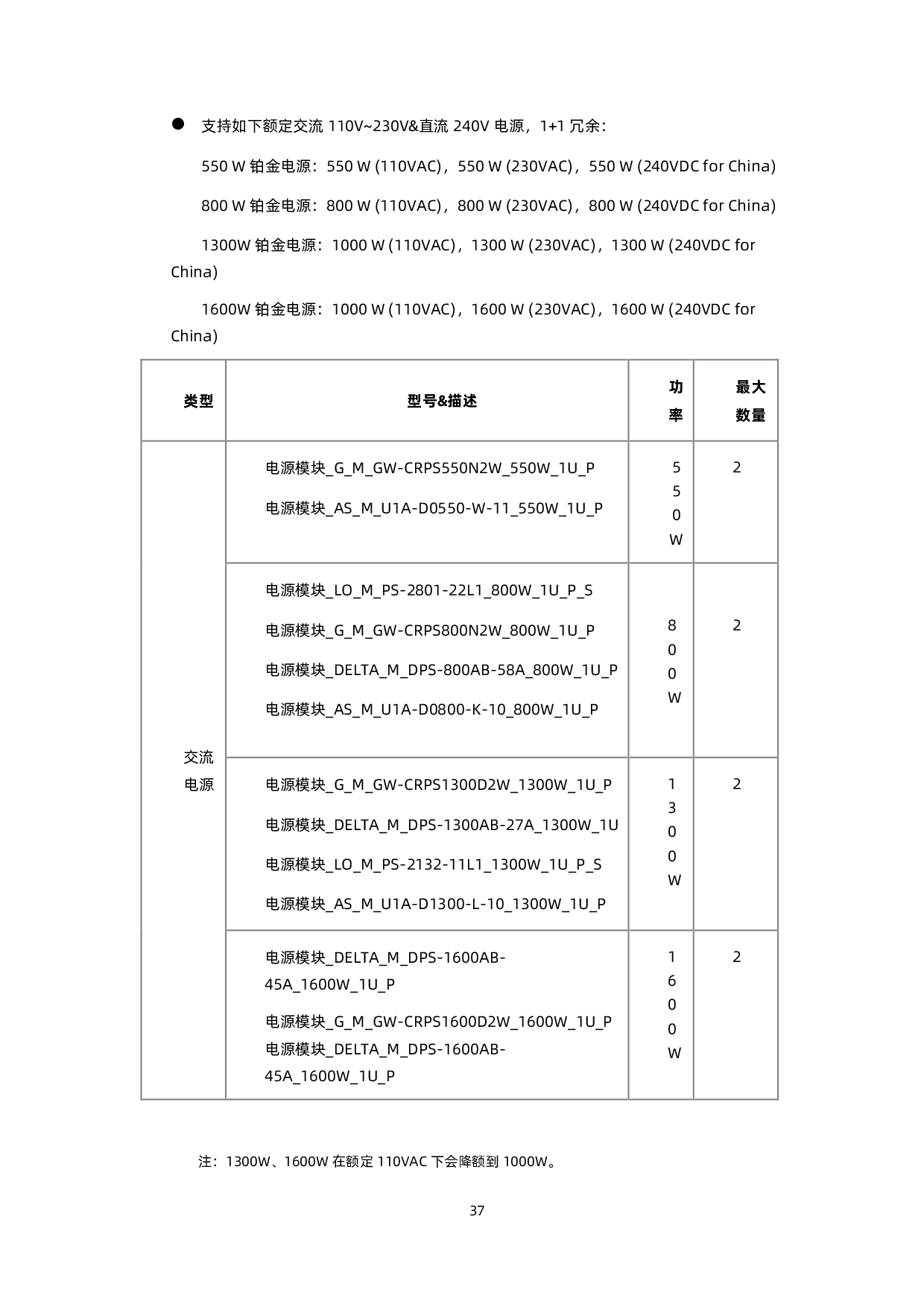 浪潮英信 NF3180A6 机架式服务器技术白皮书PDF第46页