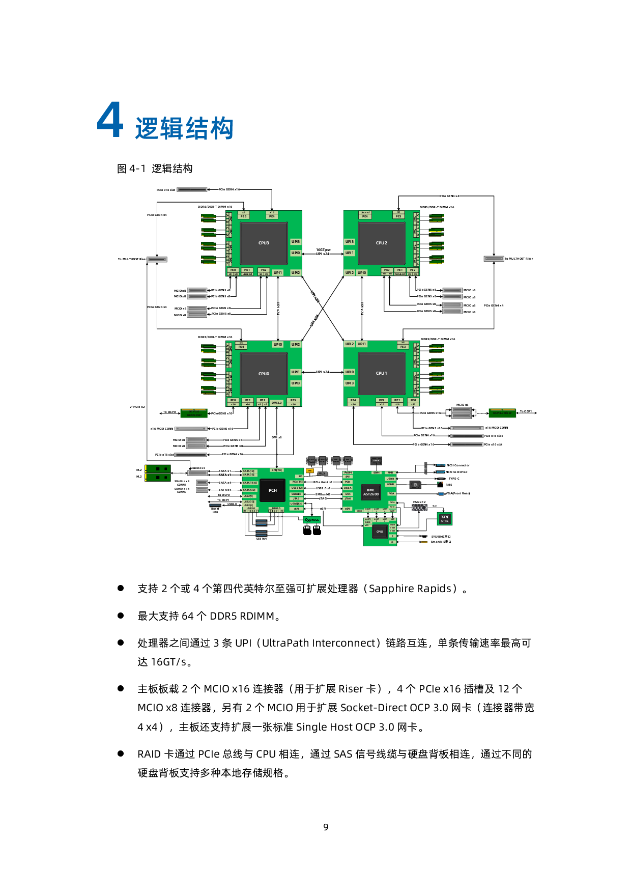 浪潮英信 NF8480G7 机架式服务器技术白皮书PDF第18页