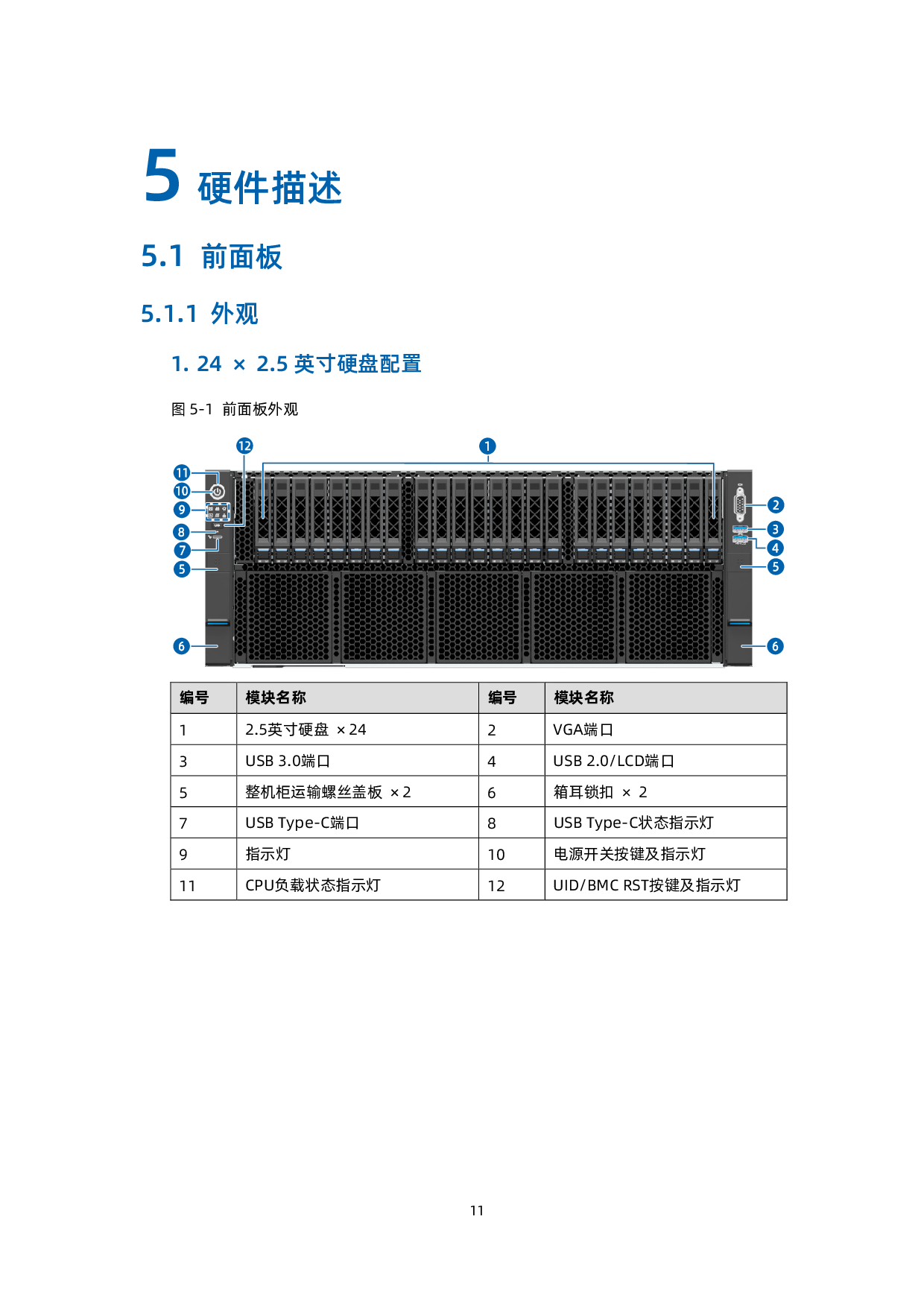 浪潮英信 NF8480G7 机架式服务器技术白皮书PDF第20页
