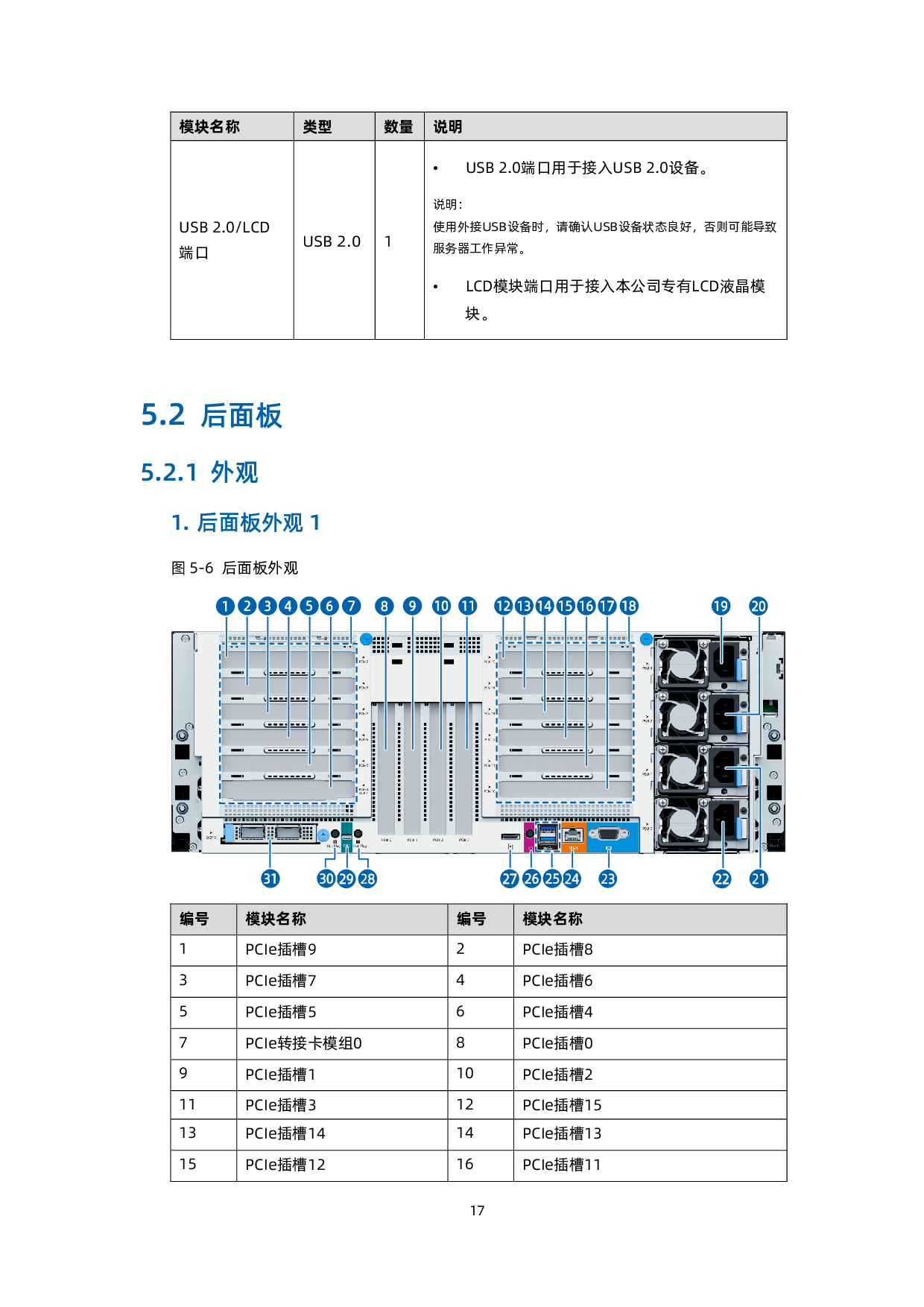浪潮英信 NF8480G7 机架式服务器技术白皮书PDF第26页