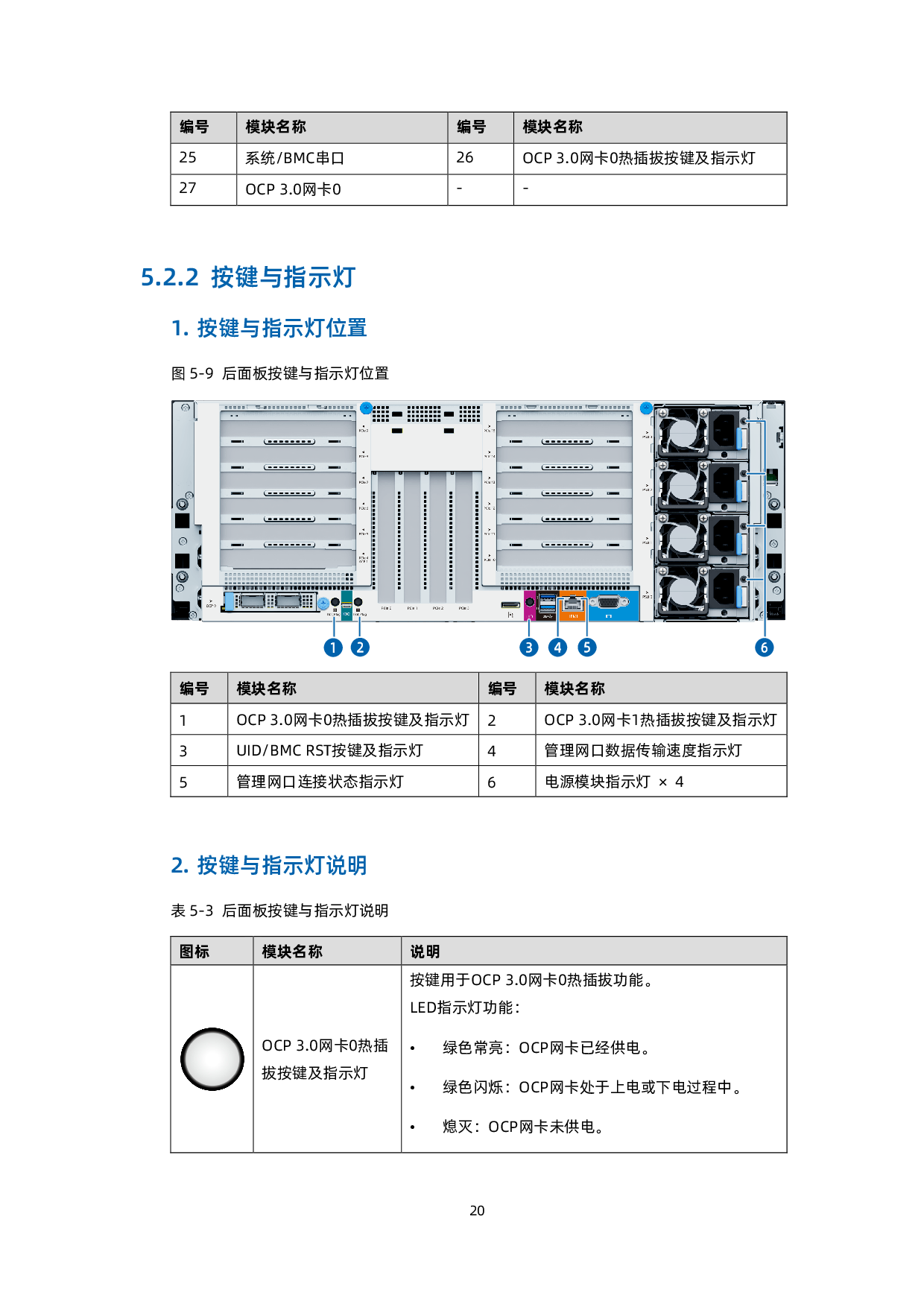 浪潮英信 NF8480G7 机架式服务器技术白皮书PDF第29页