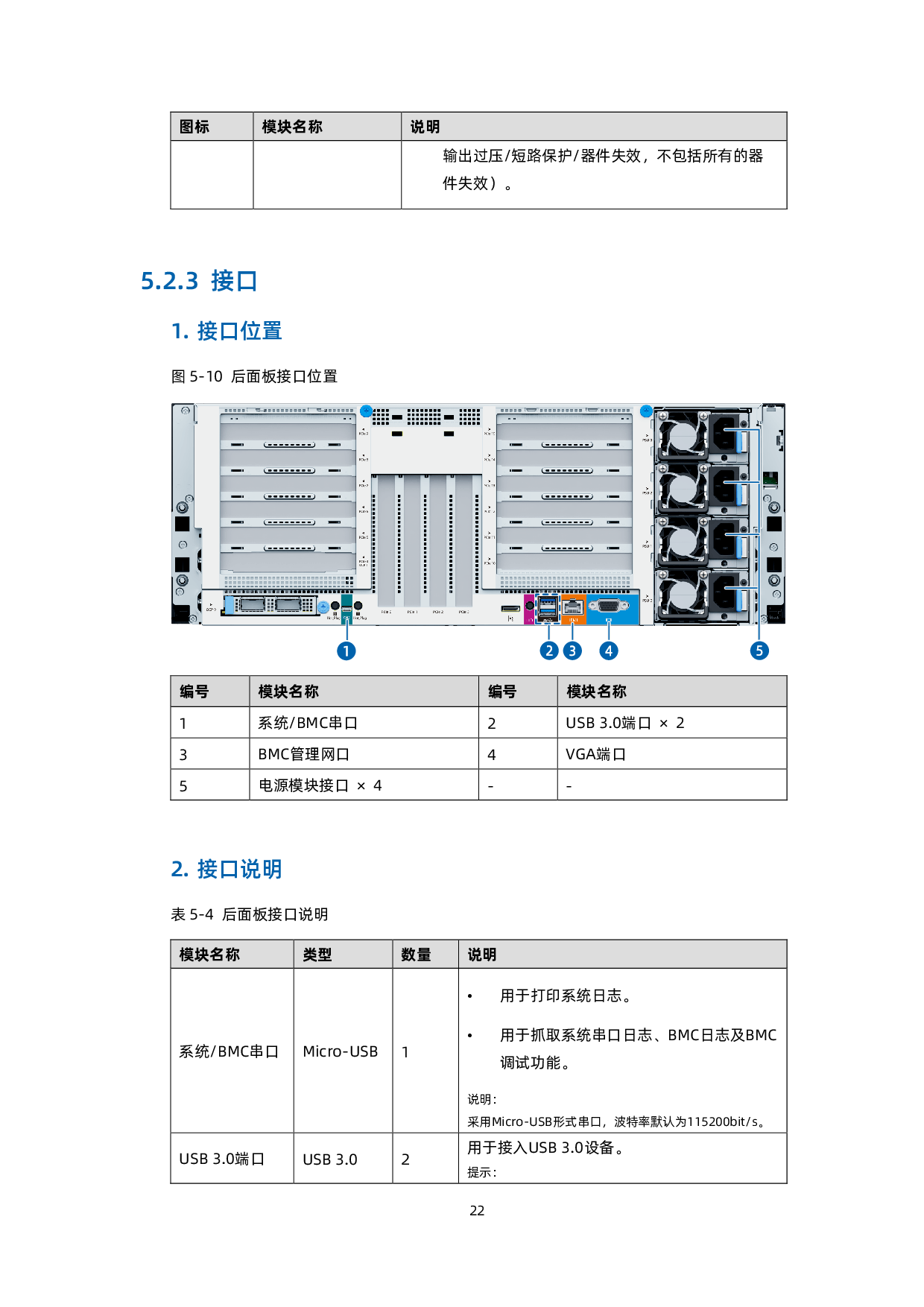 浪潮英信 NF8480G7 机架式服务器技术白皮书PDF第31页