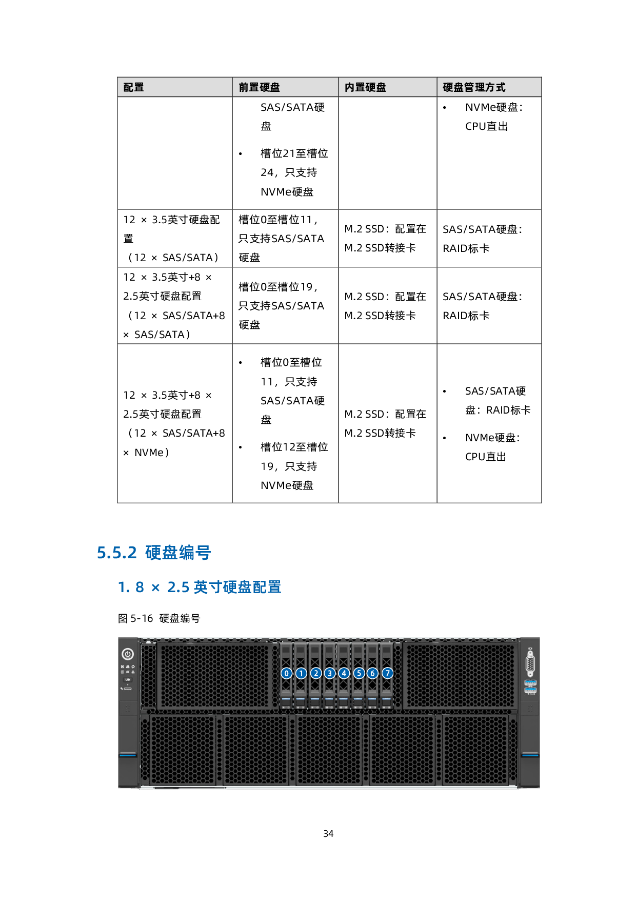 浪潮英信 NF8480G7 机架式服务器技术白皮书PDF第43页