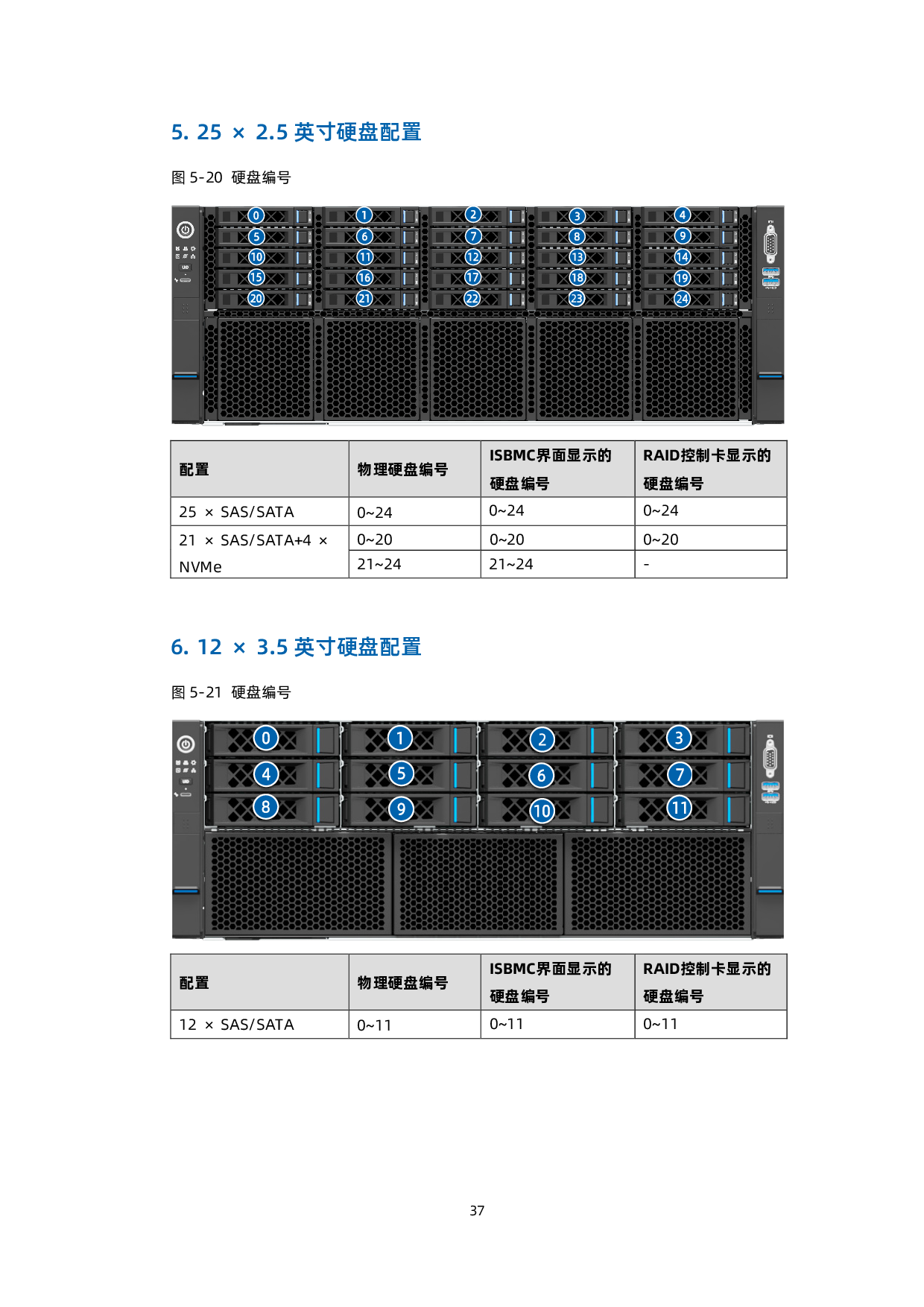 浪潮英信 NF8480G7 机架式服务器技术白皮书PDF第46页