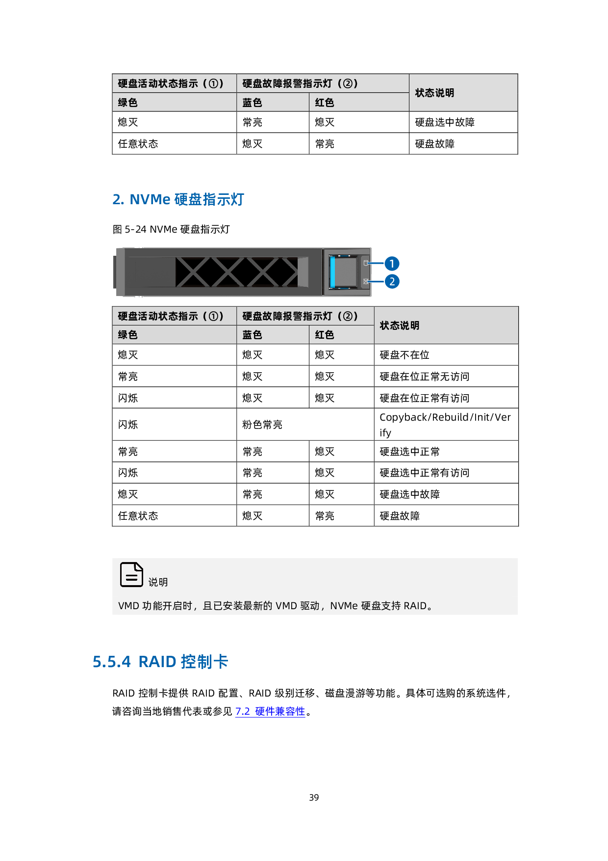 浪潮英信 NF8480G7 机架式服务器技术白皮书PDF第48页