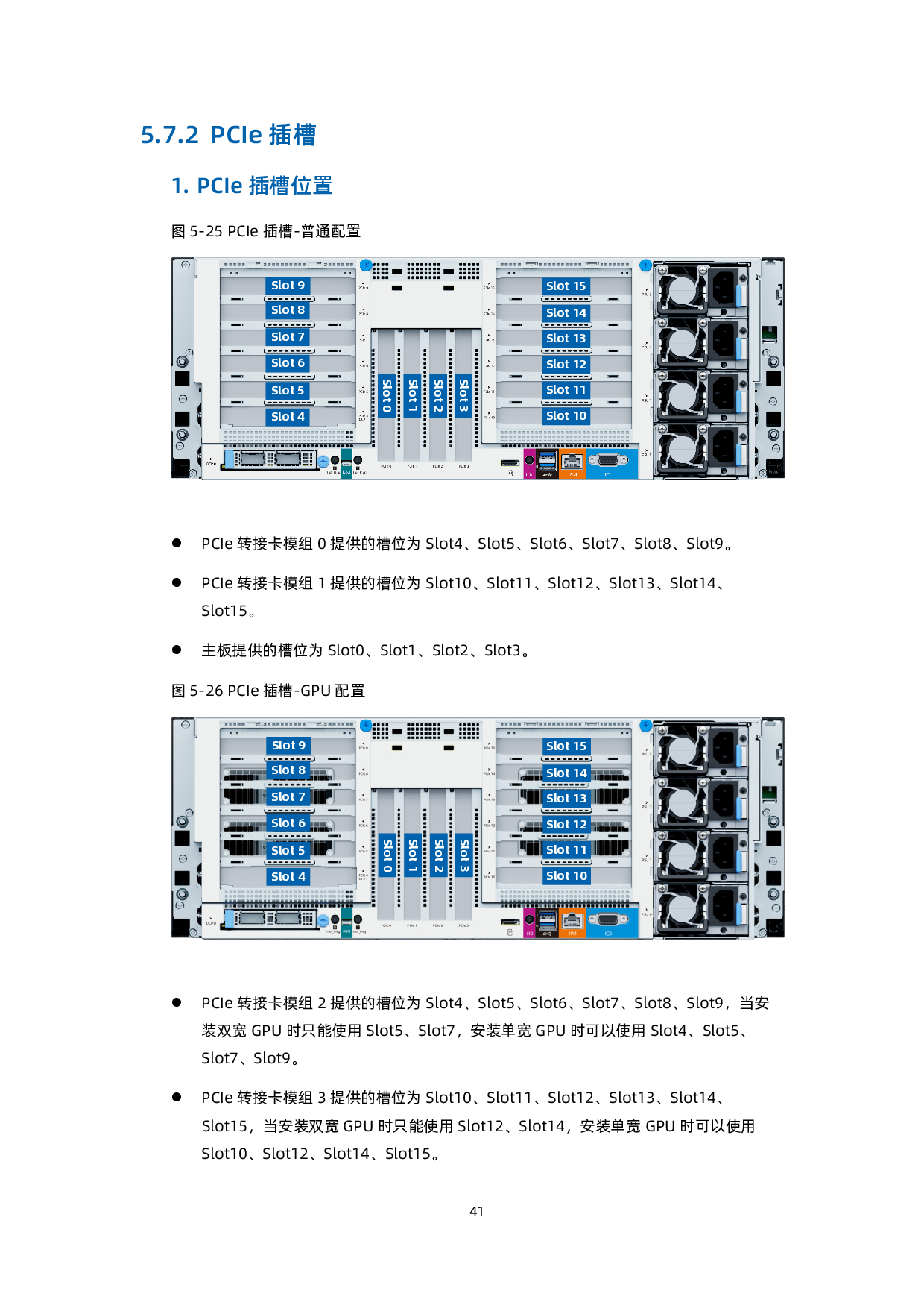 浪潮英信 NF8480G7 机架式服务器技术白皮书PDF第50页