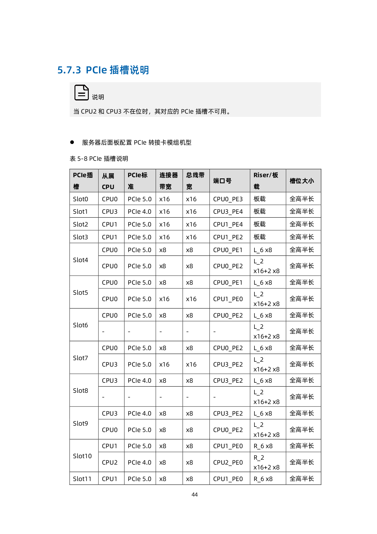 浪潮英信 NF8480G7 机架式服务器技术白皮书PDF第53页