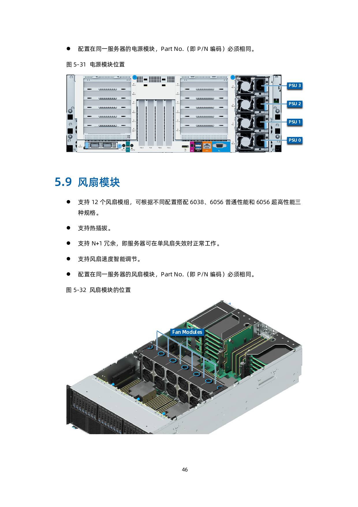 浪潮英信 NF8480G7 机架式服务器技术白皮书PDF第55页