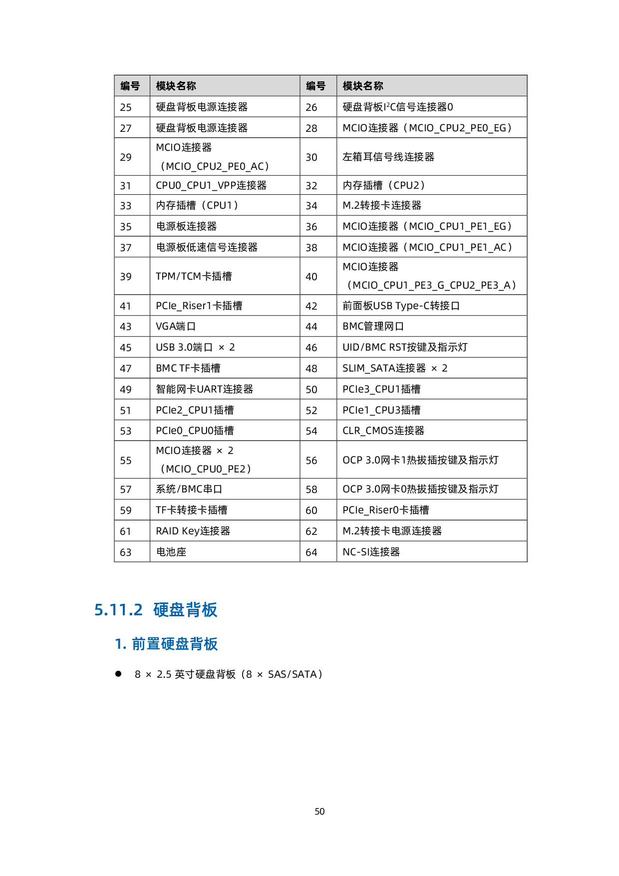 浪潮英信 NF8480G7 机架式服务器技术白皮书PDF第59页