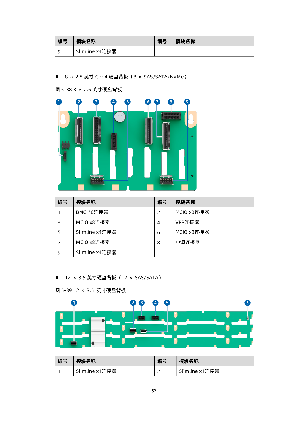 浪潮英信 NF8480G7 机架式服务器技术白皮书PDF第61页