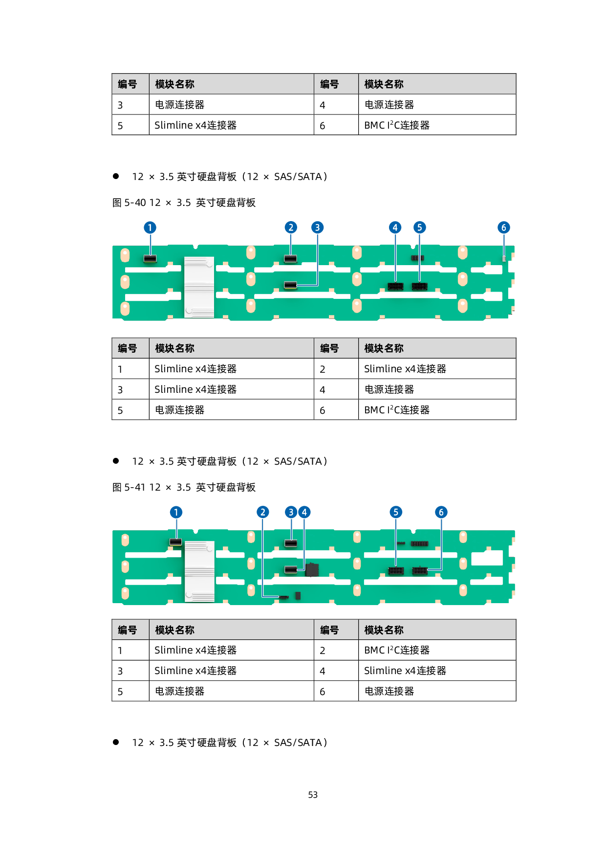 浪潮英信 NF8480G7 机架式服务器技术白皮书PDF第62页
