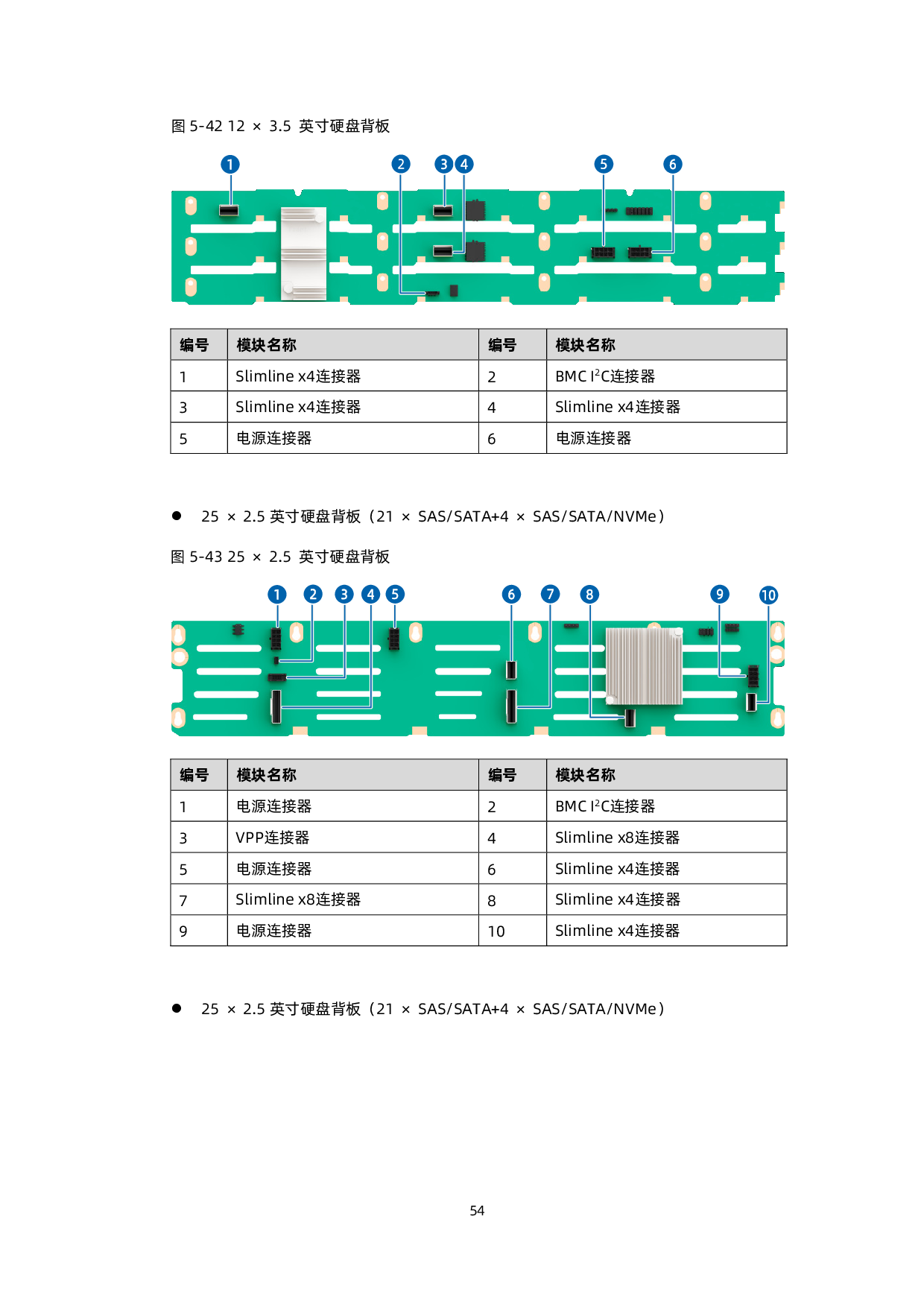 浪潮英信 NF8480G7 机架式服务器技术白皮书PDF第63页