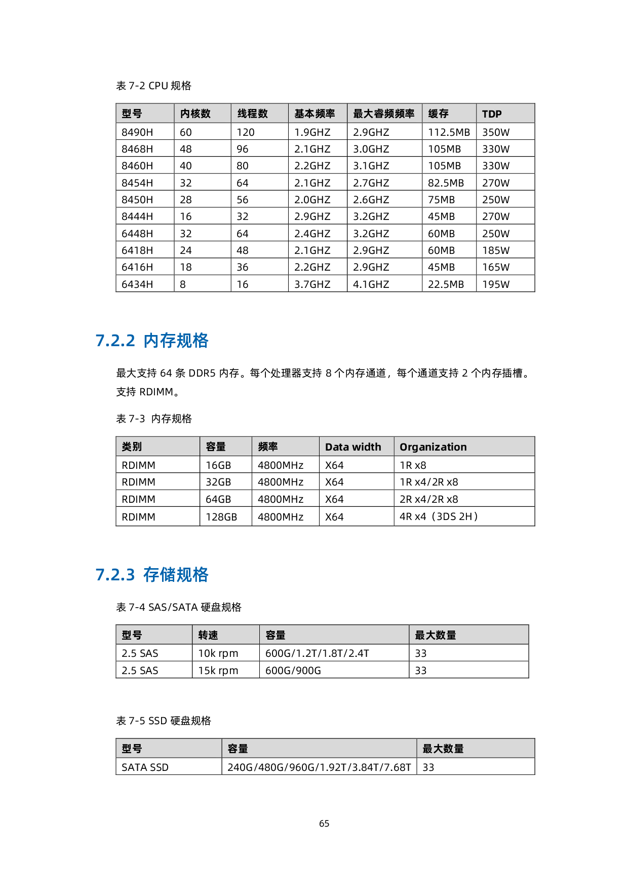 浪潮英信 NF8480G7 机架式服务器技术白皮书PDF第74页
