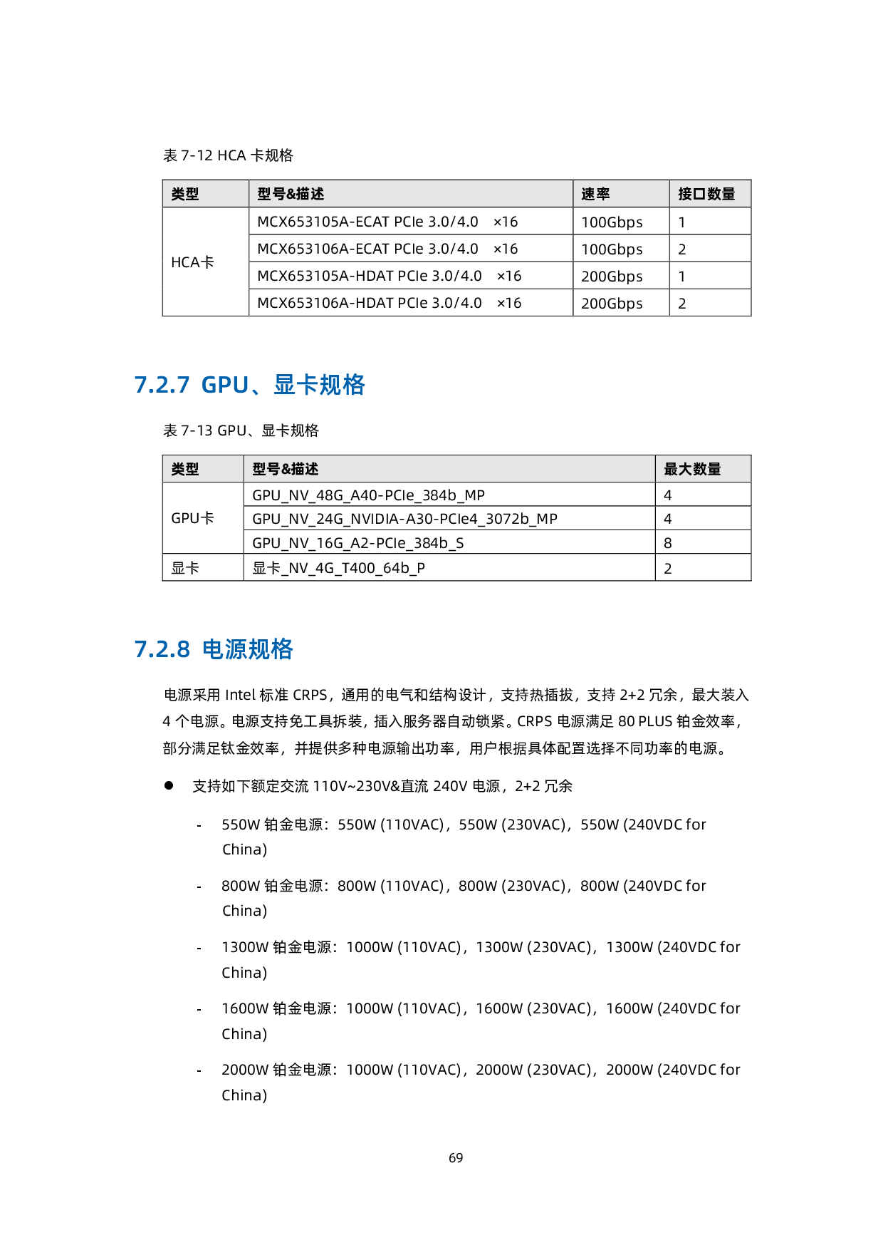 浪潮英信 NF8480G7 机架式服务器技术白皮书PDF第78页