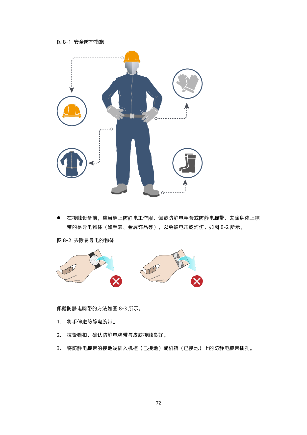 浪潮英信 NF8480G7 机架式服务器技术白皮书PDF第81页