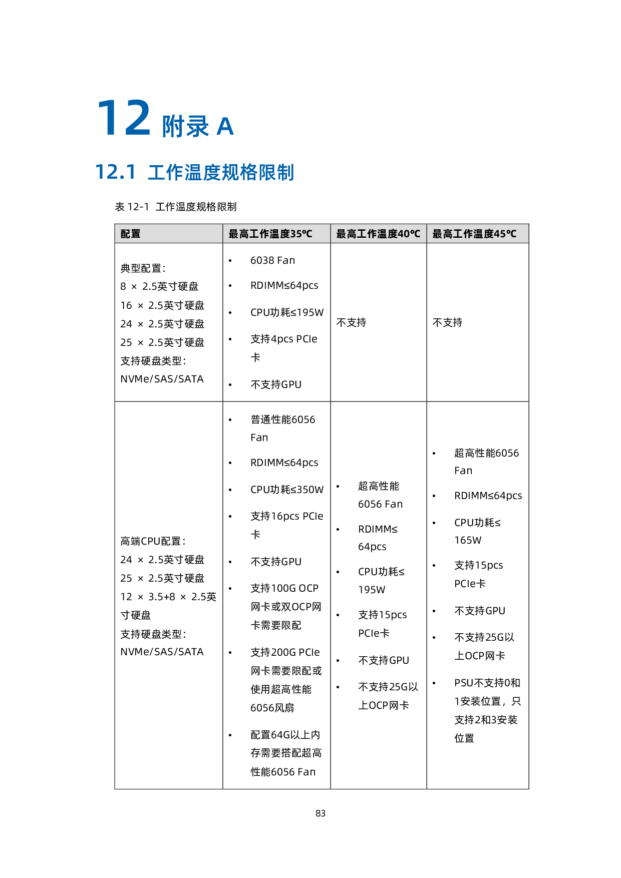 浪潮英信 NF8480G7 机架式服务器技术白皮书PDF第92页