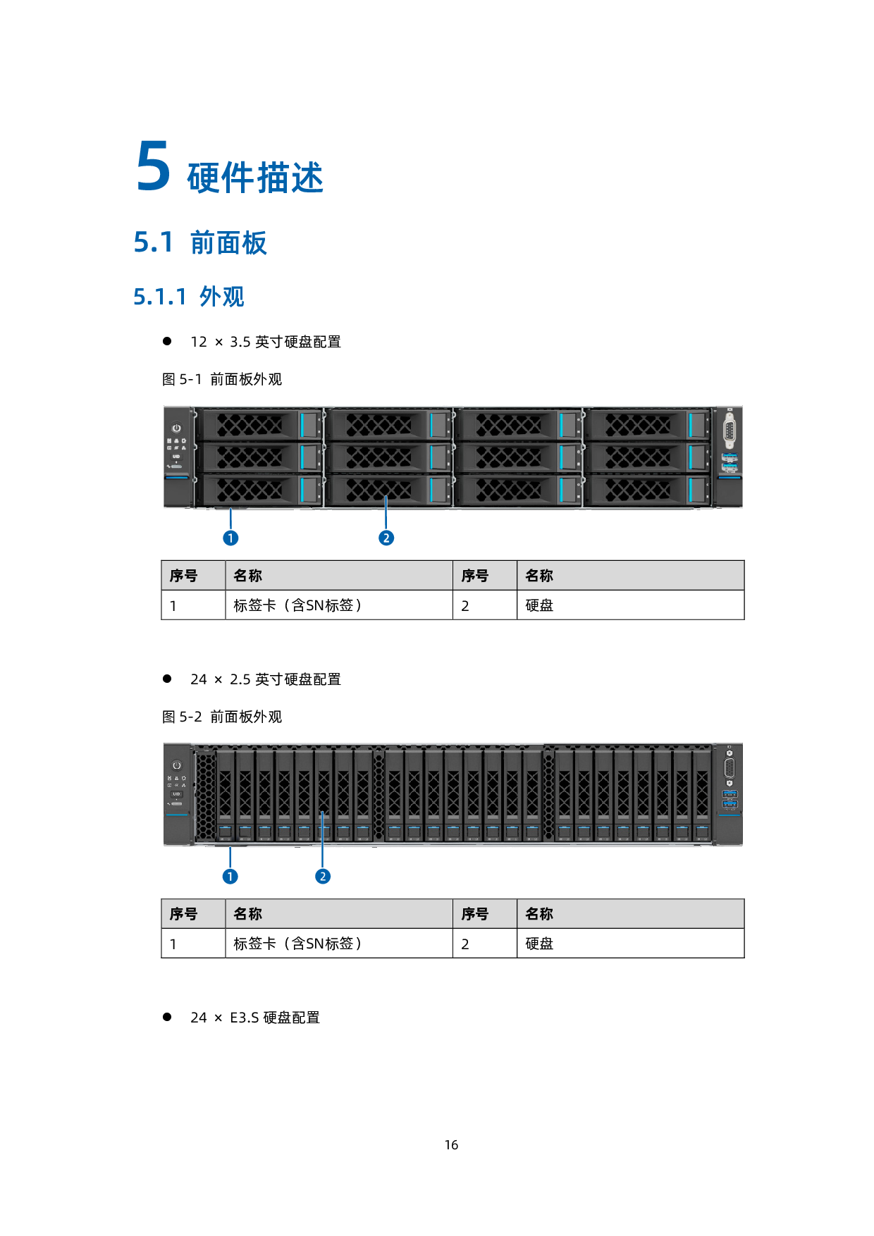 浪潮英信 SC5212G7 机架式服务器技术白皮书PDF第17页