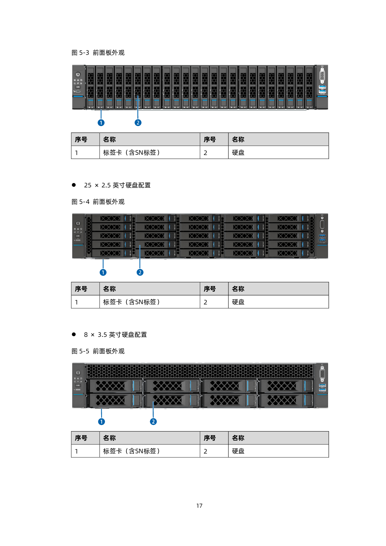 浪潮英信 SC5212G7 机架式服务器技术白皮书PDF第18页