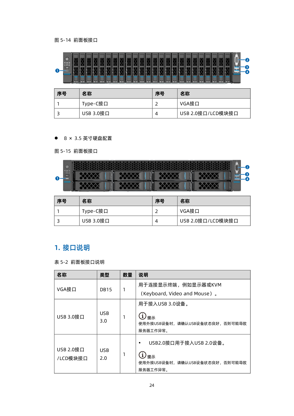 浪潮英信 SC5212G7 机架式服务器技术白皮书PDF第25页