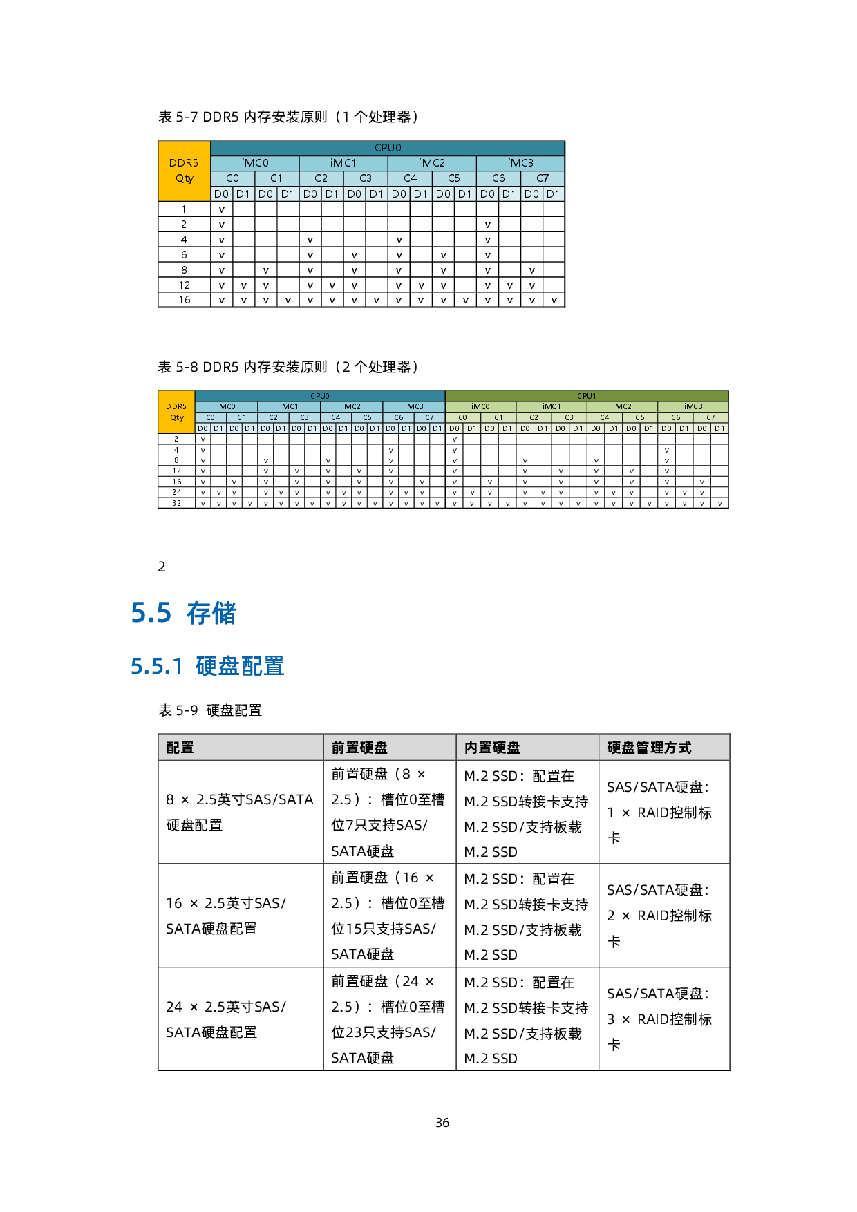 浪潮英信 SC5212G7 机架式服务器技术白皮书PDF第37页