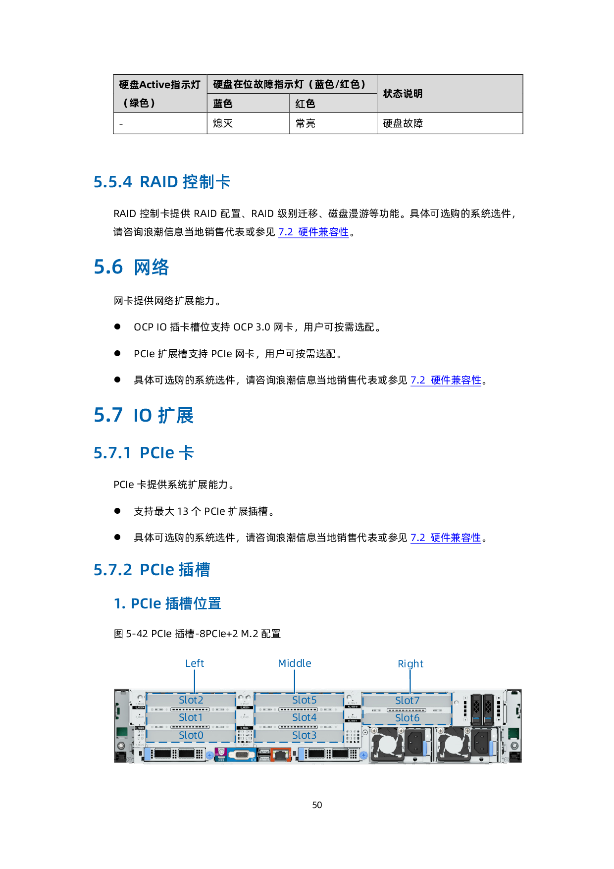 浪潮英信 SC5212G7 机架式服务器技术白皮书PDF第51页