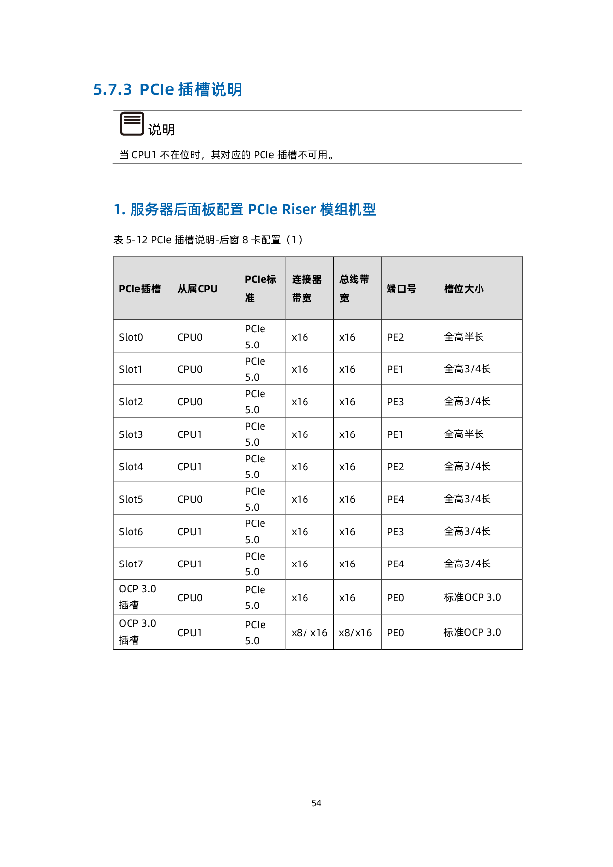 浪潮英信 SC5212G7 机架式服务器技术白皮书PDF第55页