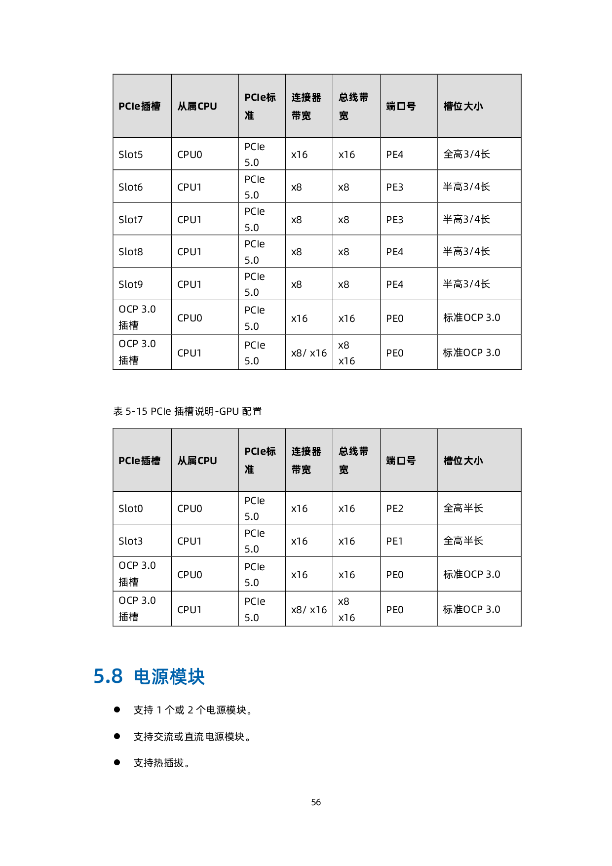 浪潮英信 SC5212G7 机架式服务器技术白皮书PDF第57页