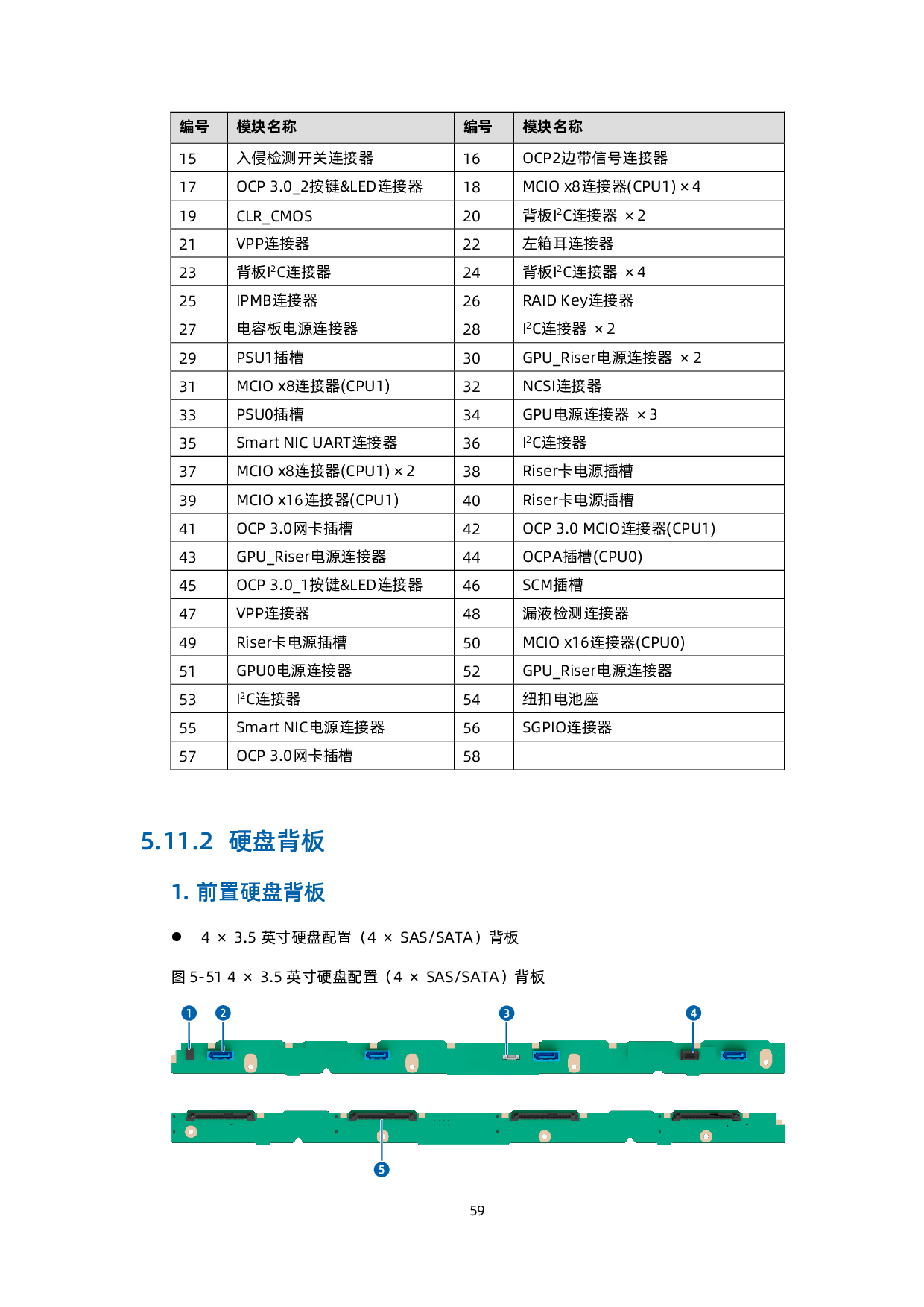 浪潮英信 SC5212G7 机架式服务器技术白皮书PDF第60页