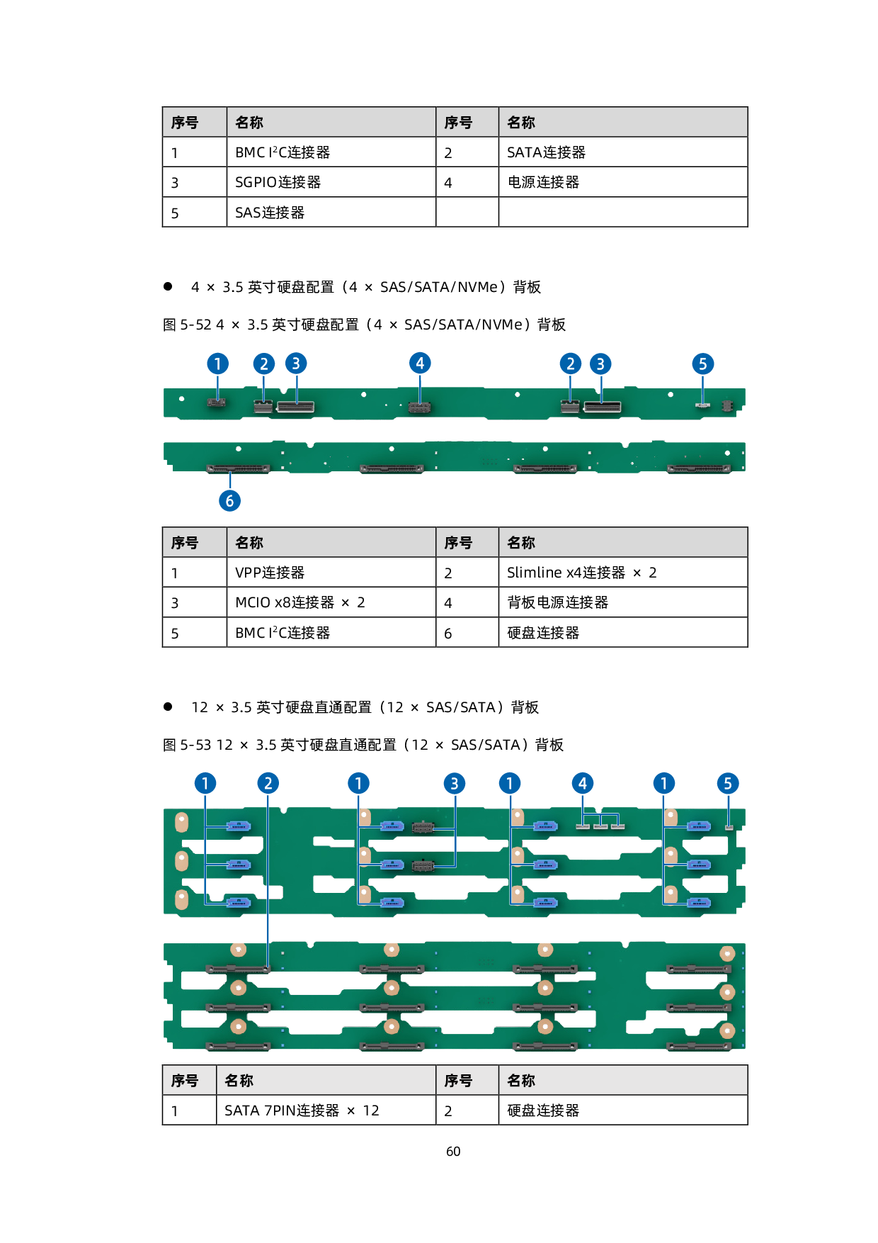 浪潮英信 SC5212G7 机架式服务器技术白皮书PDF第61页