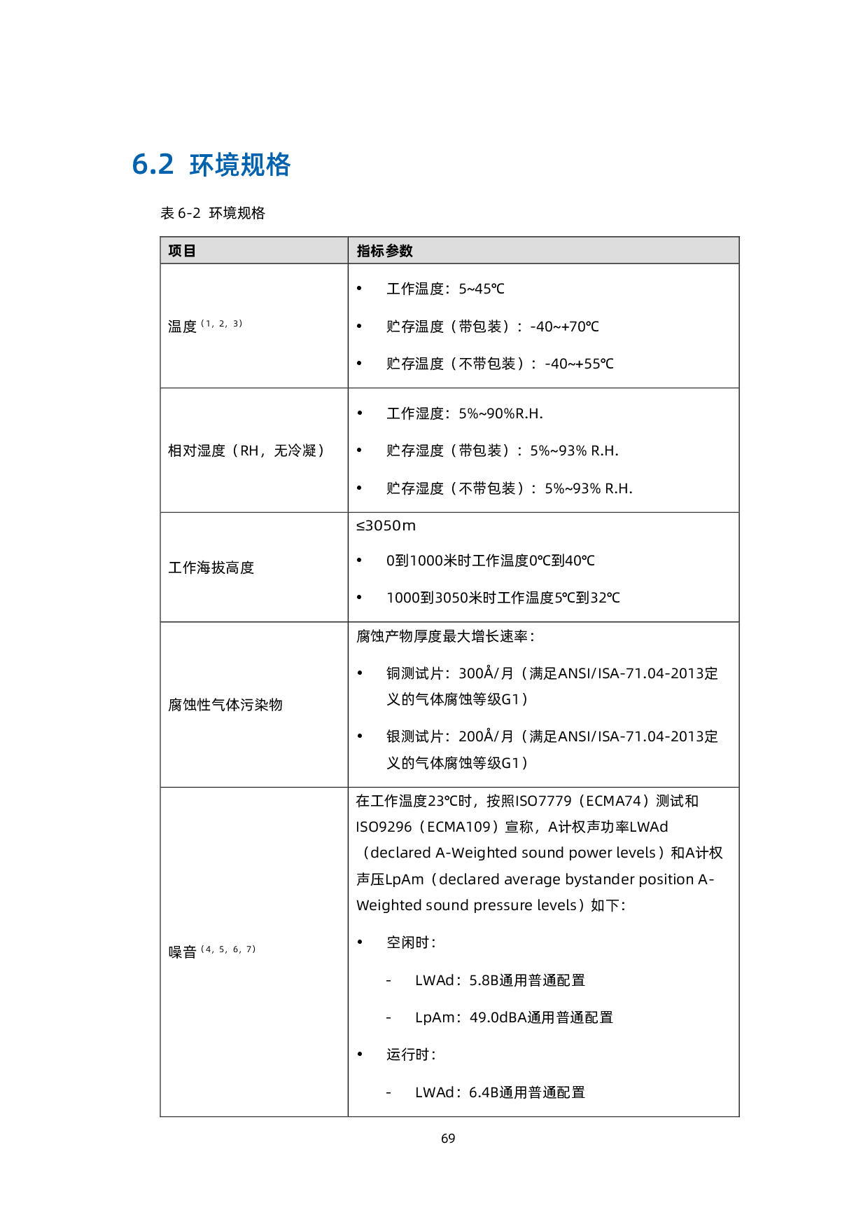 浪潮英信 SC5212G7 机架式服务器技术白皮书PDF第70页