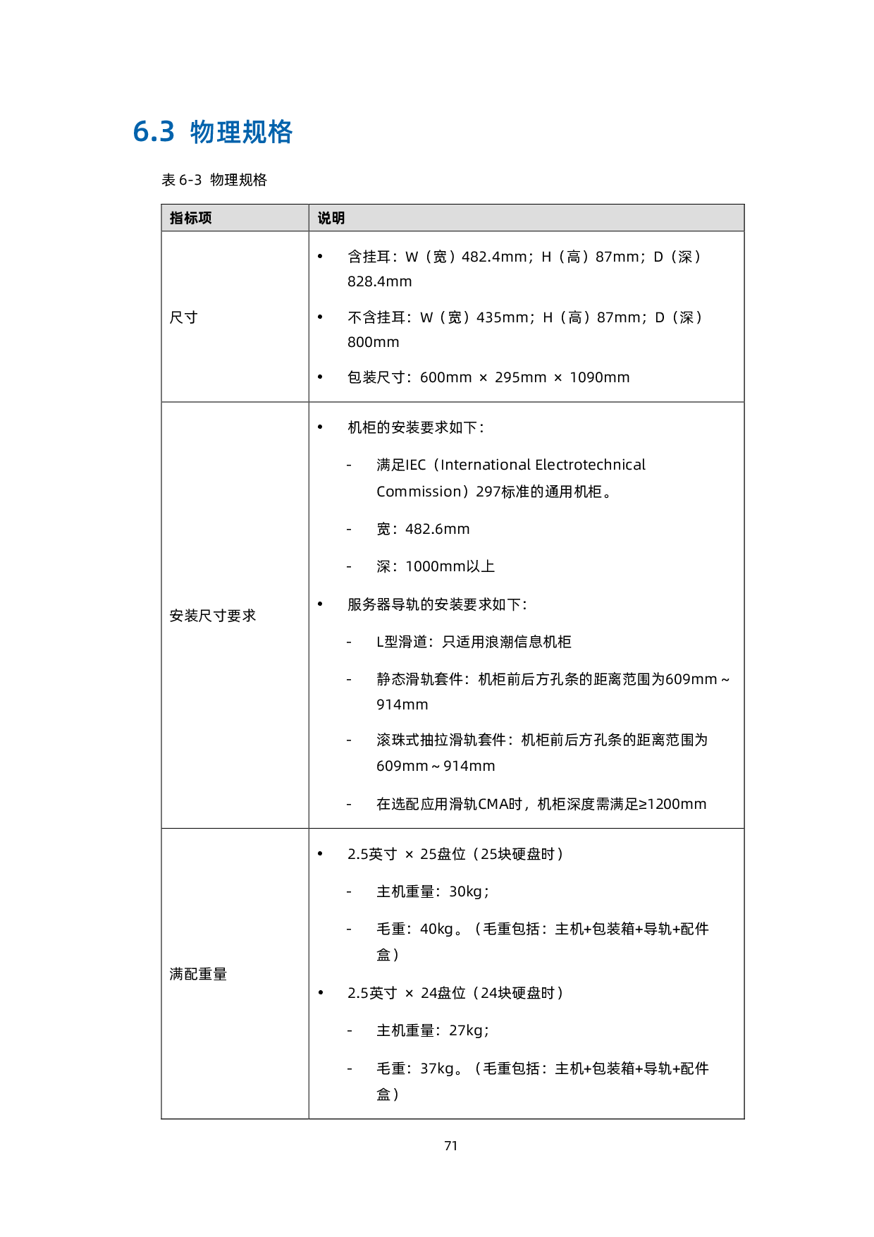 浪潮英信 SC5212G7 机架式服务器技术白皮书PDF第72页