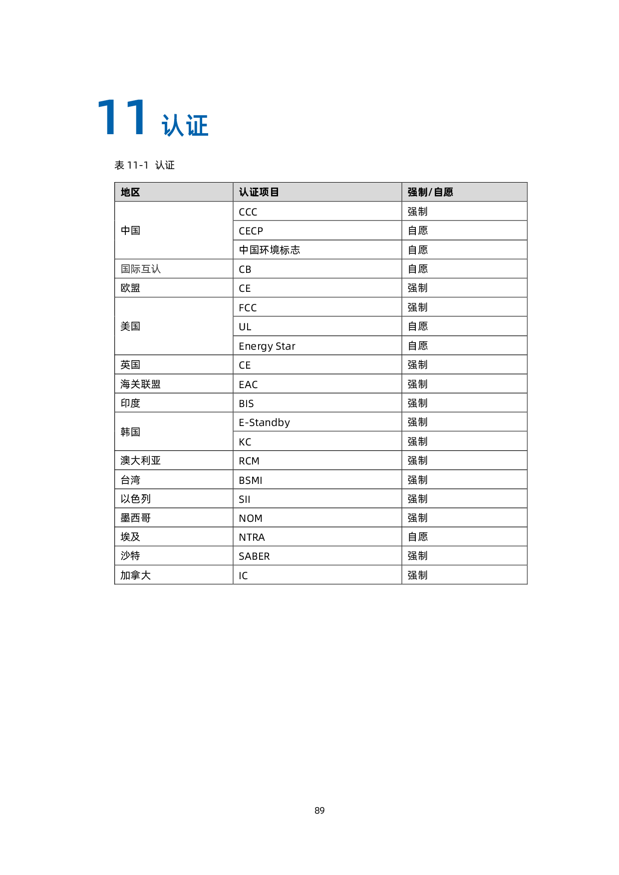 浪潮英信 SC5212G7 机架式服务器技术白皮书PDF第90页