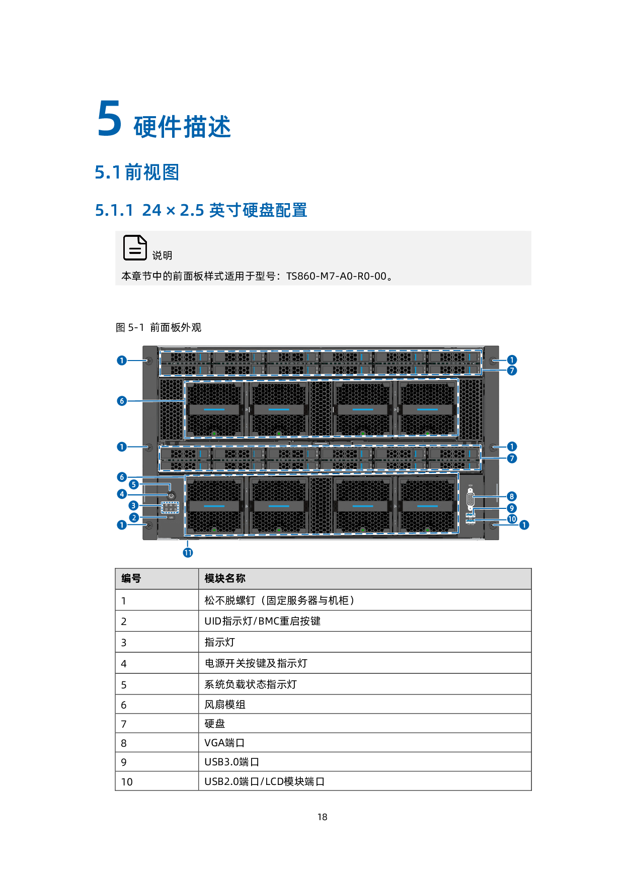 浪潮英信 TS860G7 机架式服务器技术白皮书PDF第19页