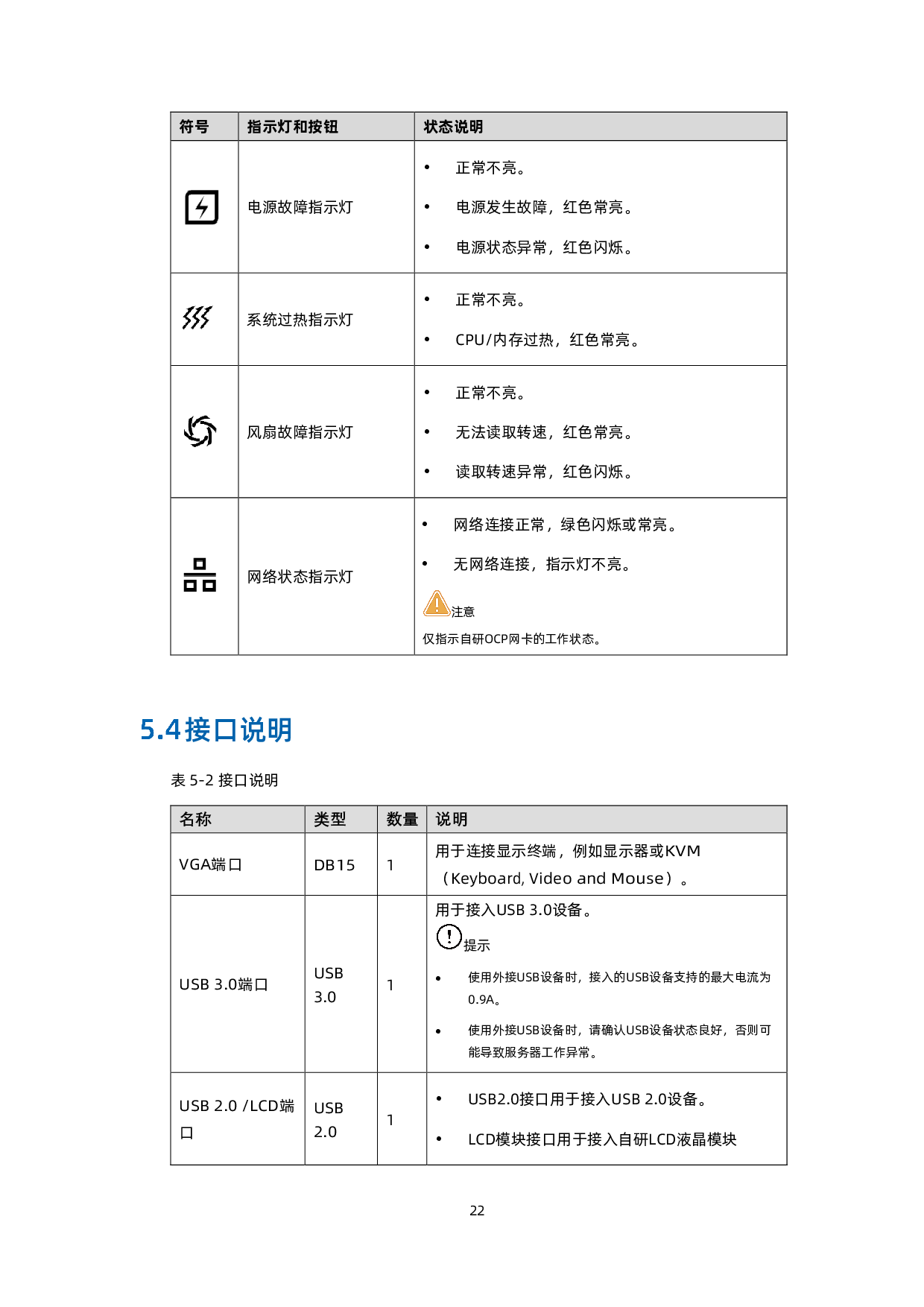 浪潮英信 TS860G7 机架式服务器技术白皮书PDF第23页