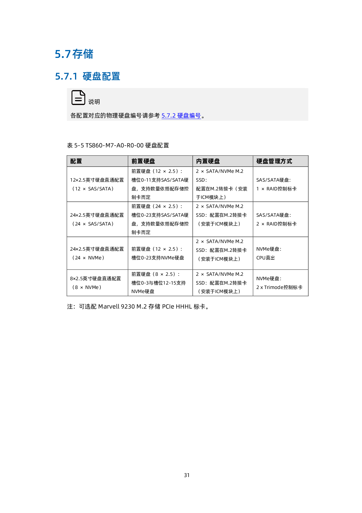 浪潮英信 TS860G7 机架式服务器技术白皮书PDF第32页