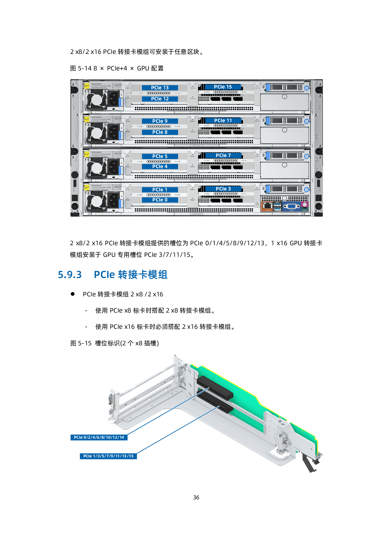 浪潮英信 TS860G7 机架式服务器技术白皮书PDF第37页