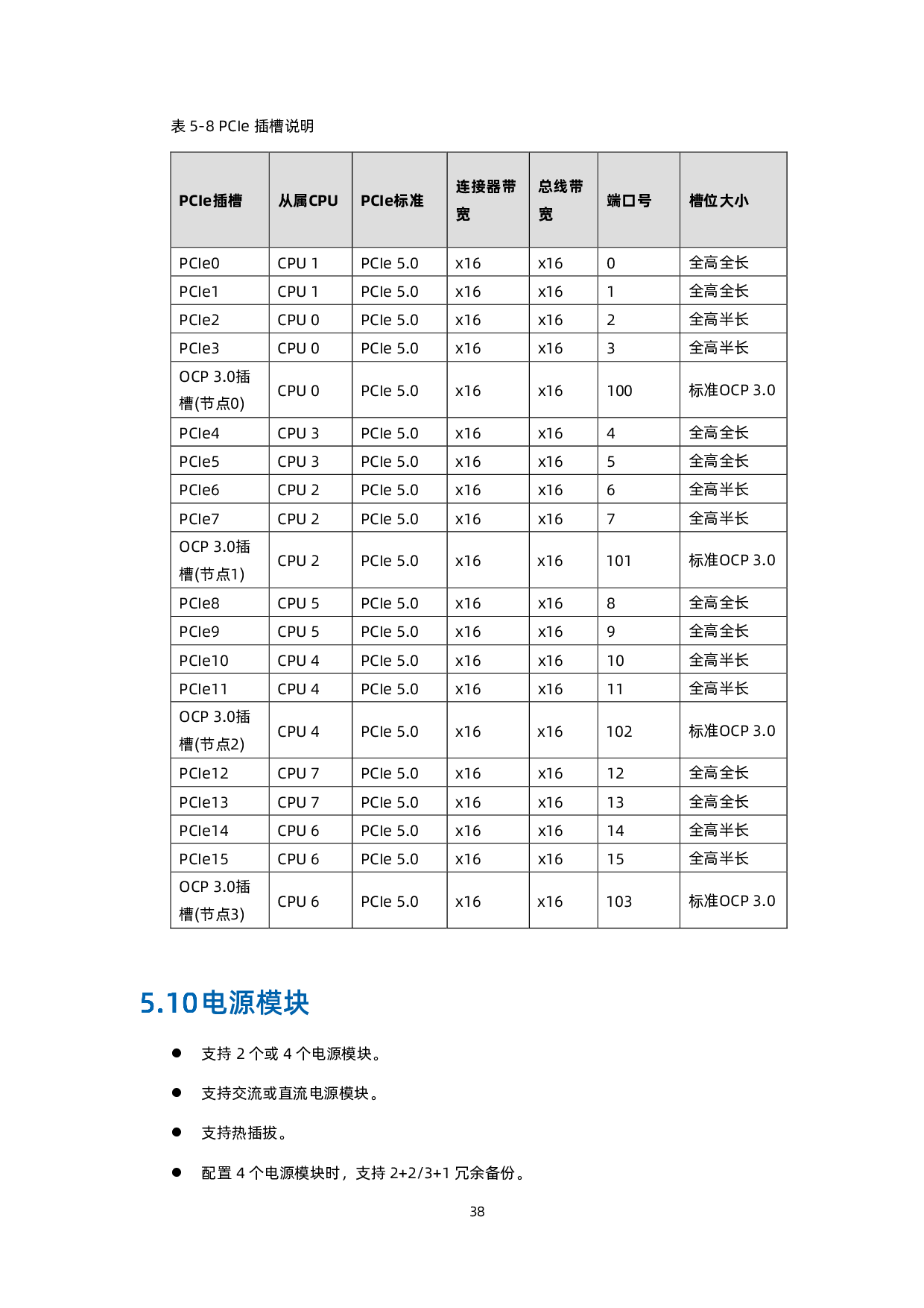 浪潮英信 TS860G7 机架式服务器技术白皮书PDF第39页