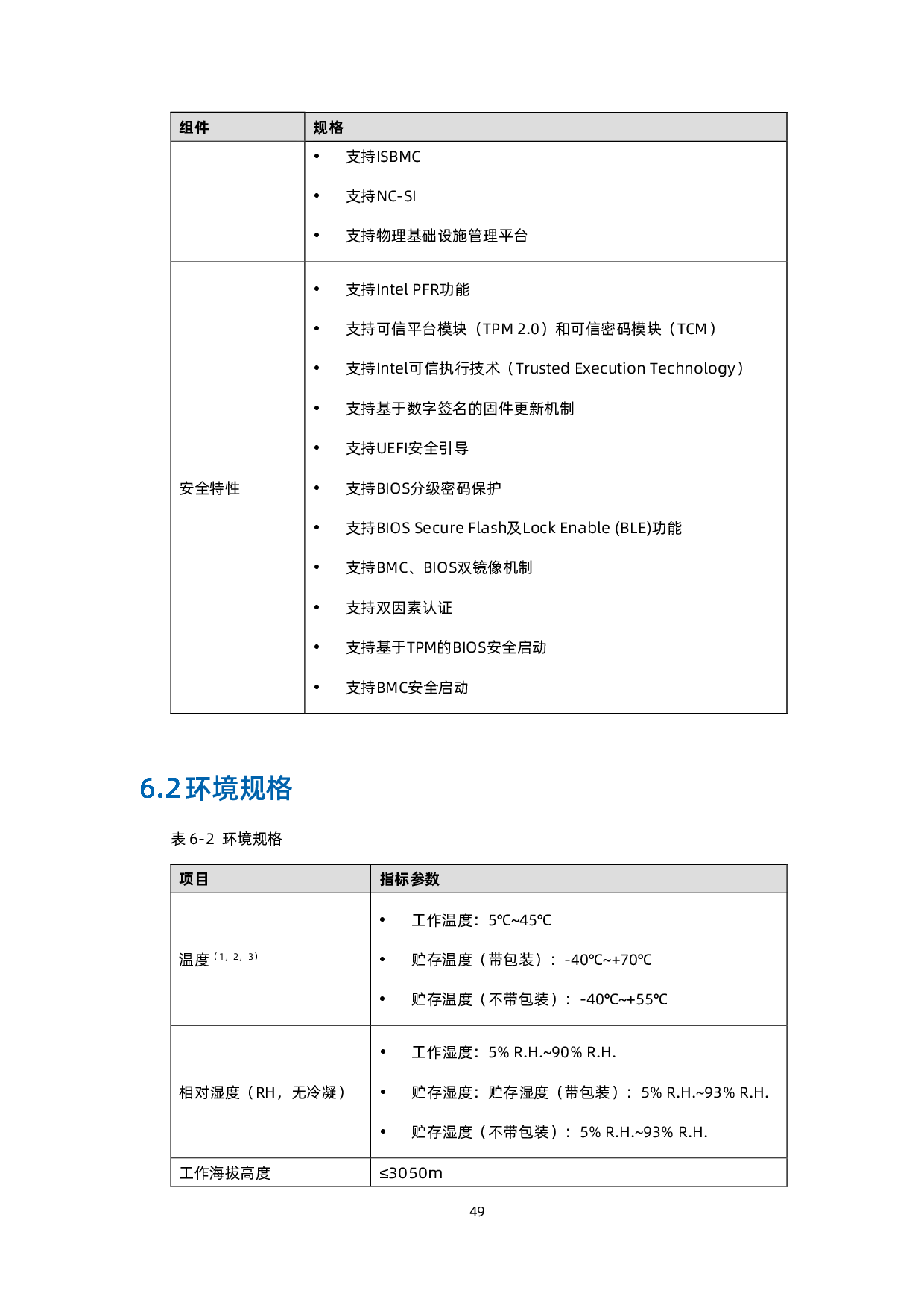 浪潮英信 TS860G7 机架式服务器技术白皮书PDF第50页